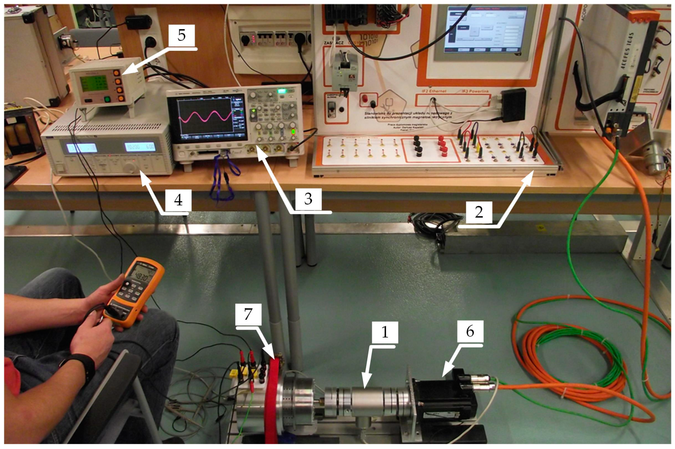 Energies 17 01664 g009