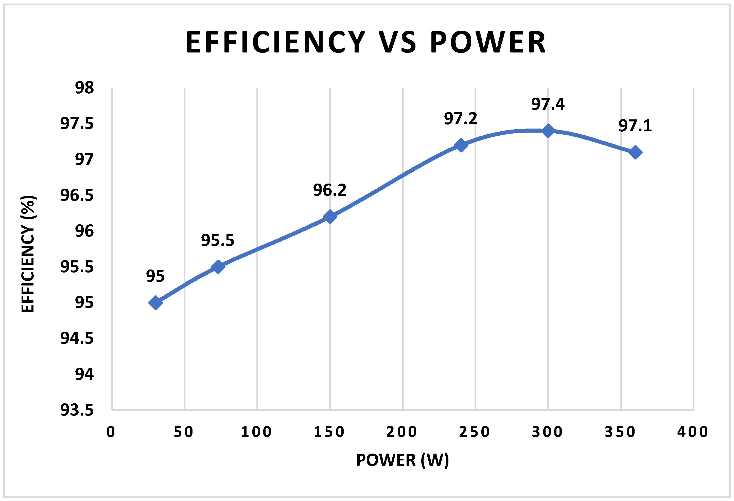 Energies 17 01668 g009 Energies 17 01668 g009