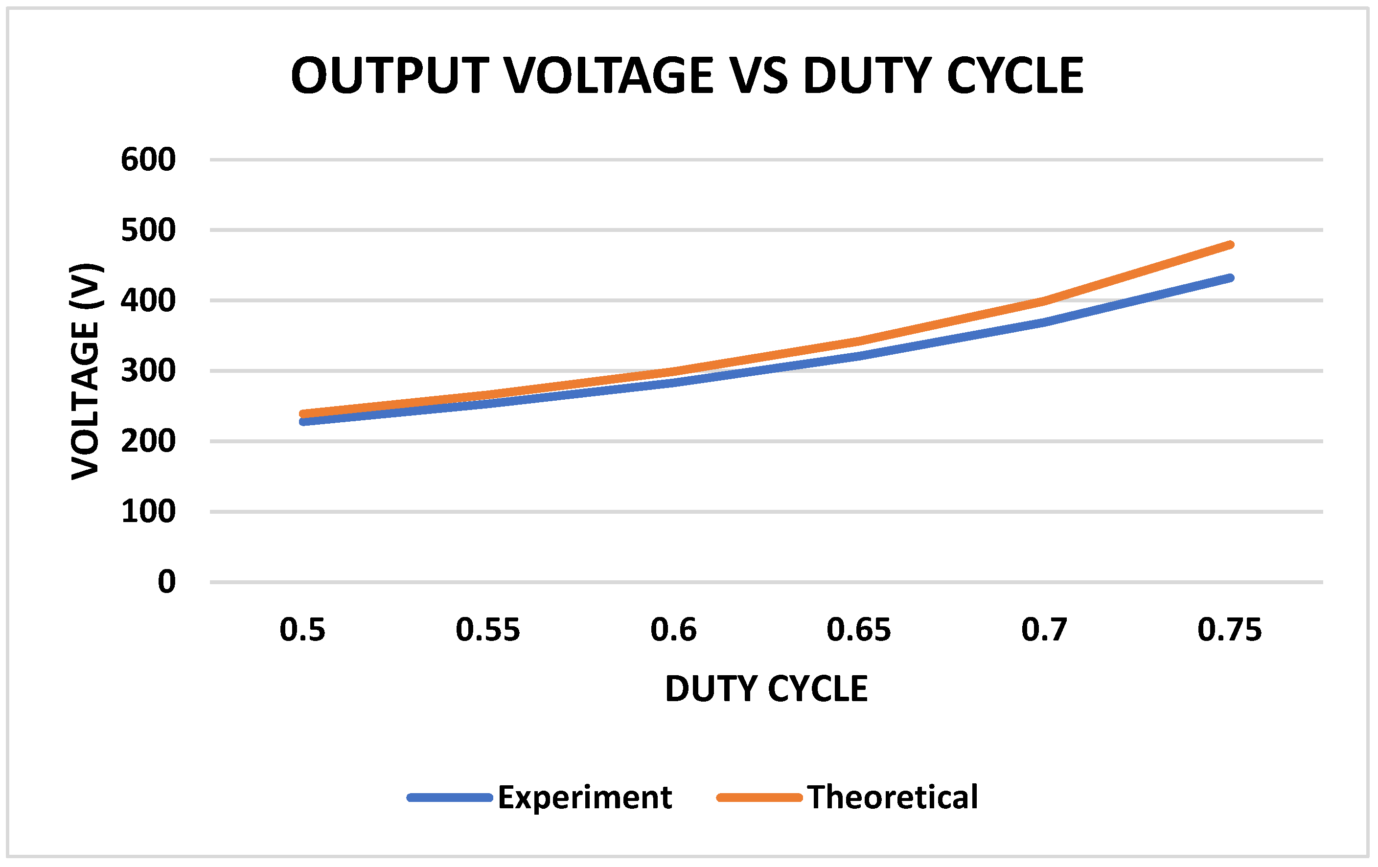 Energies 17 01668 g014 Energies 17 01668 g014