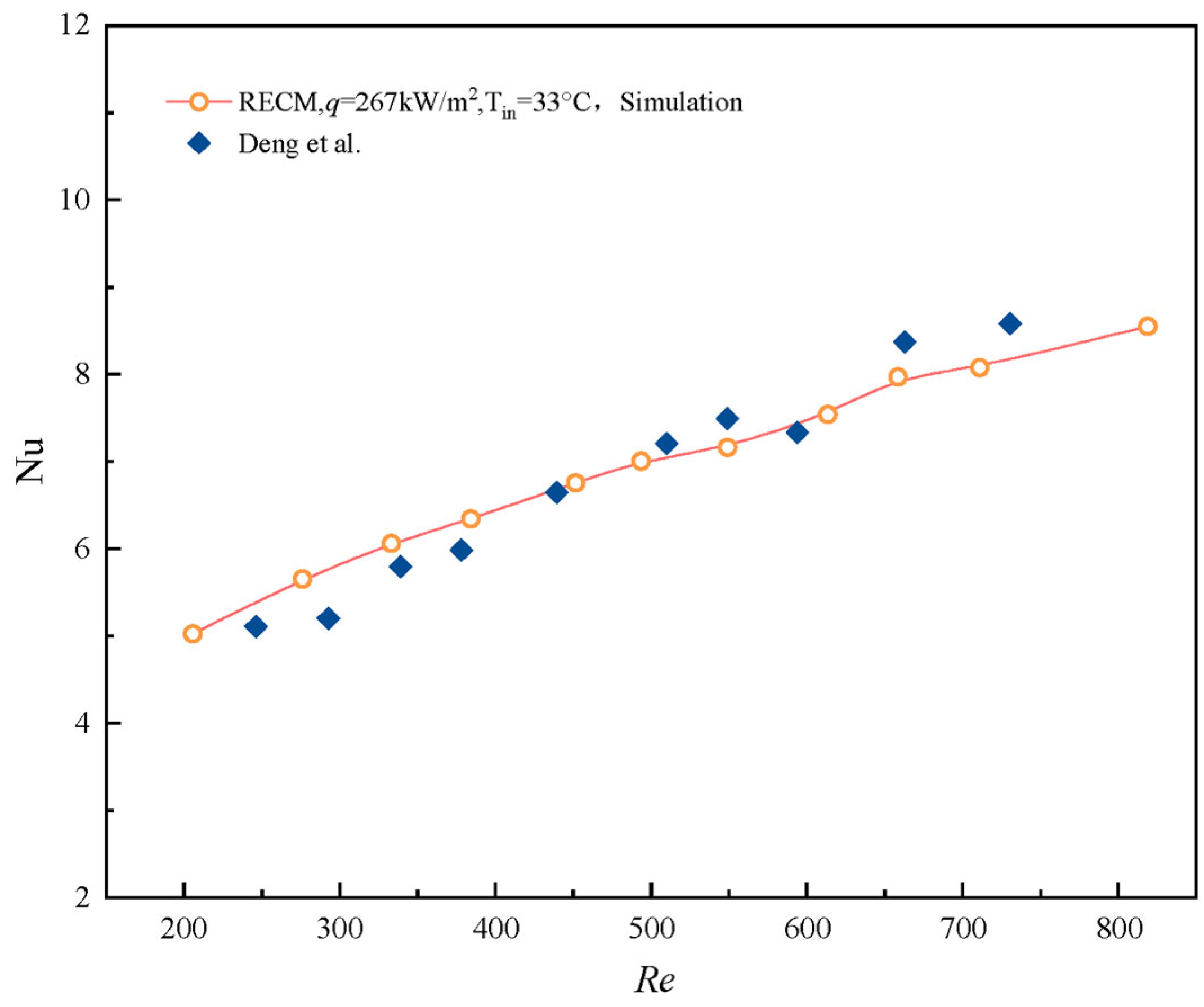 Energies 17 01674 g003