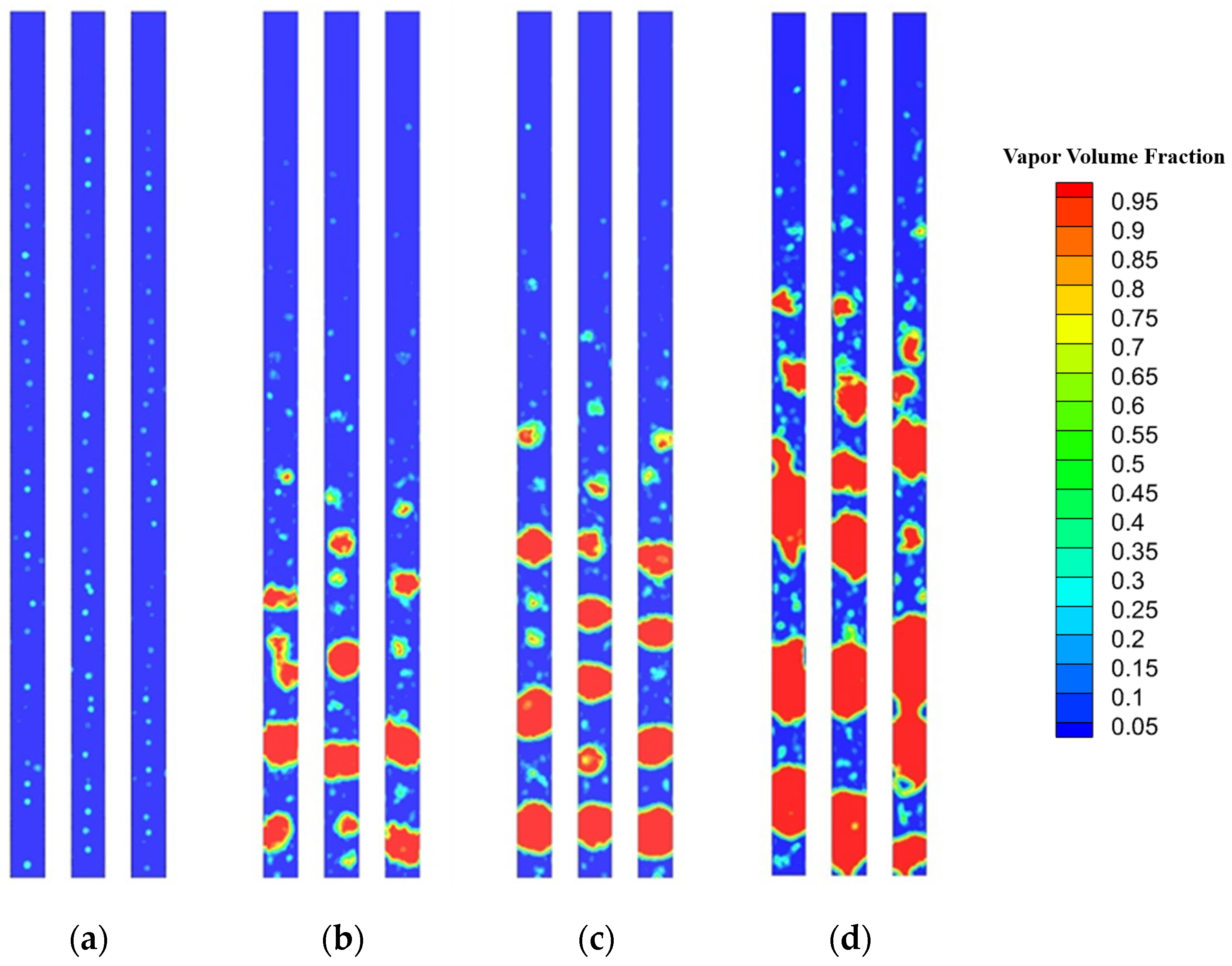 Energies 17 01674 g007