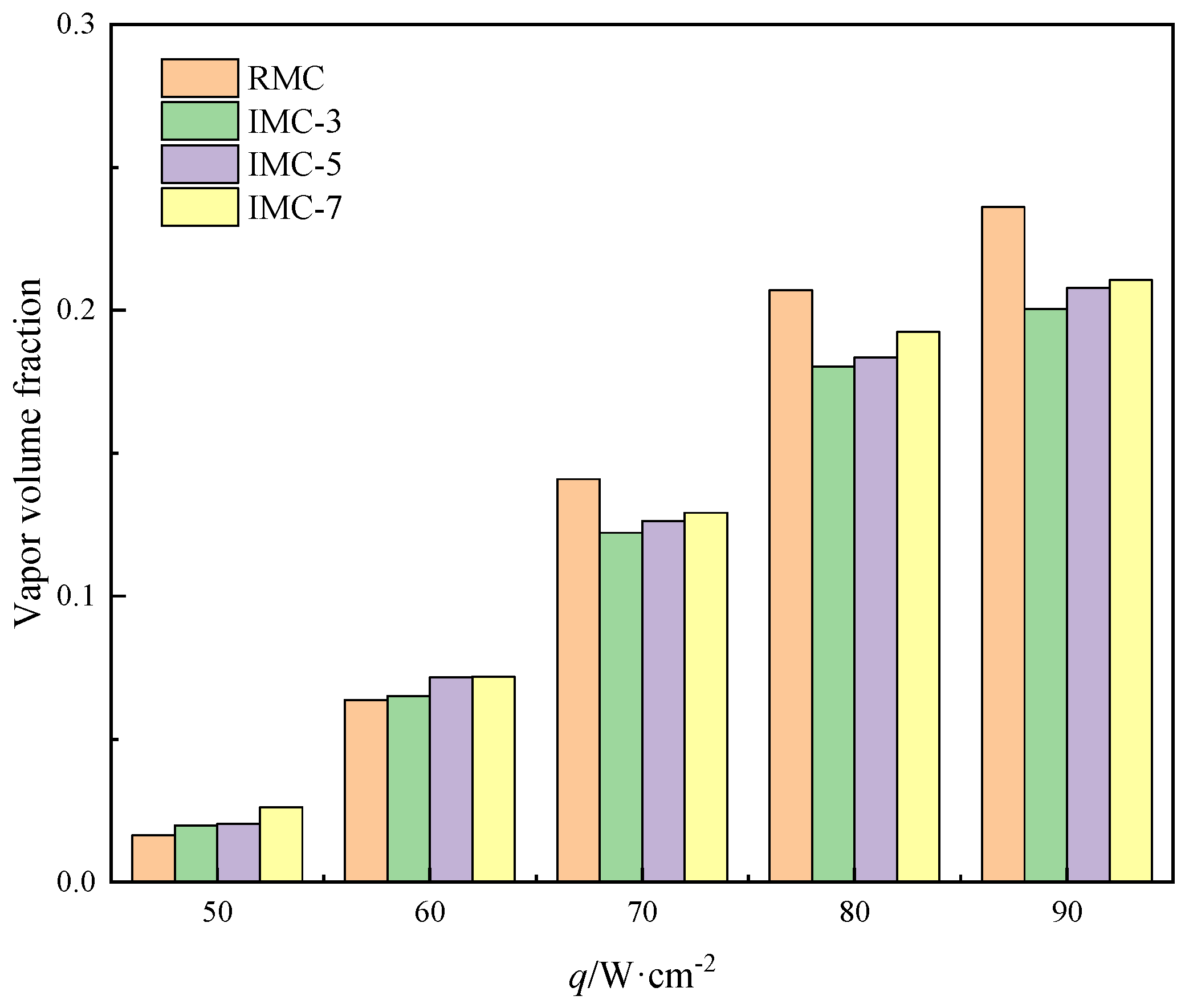 Energies 17 01674 g008