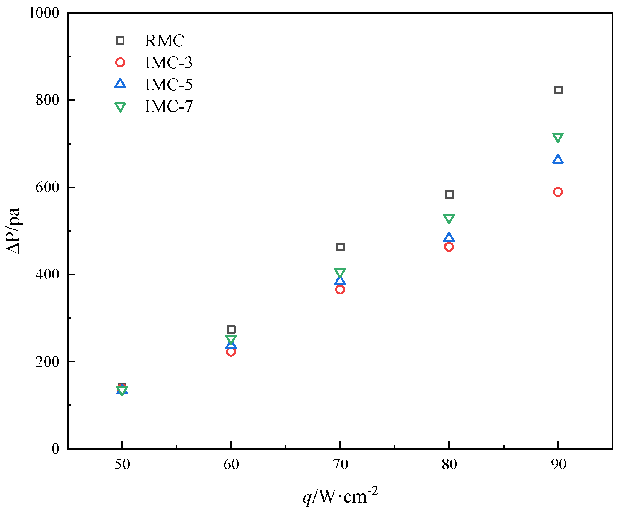 Energies 17 01674 g009
