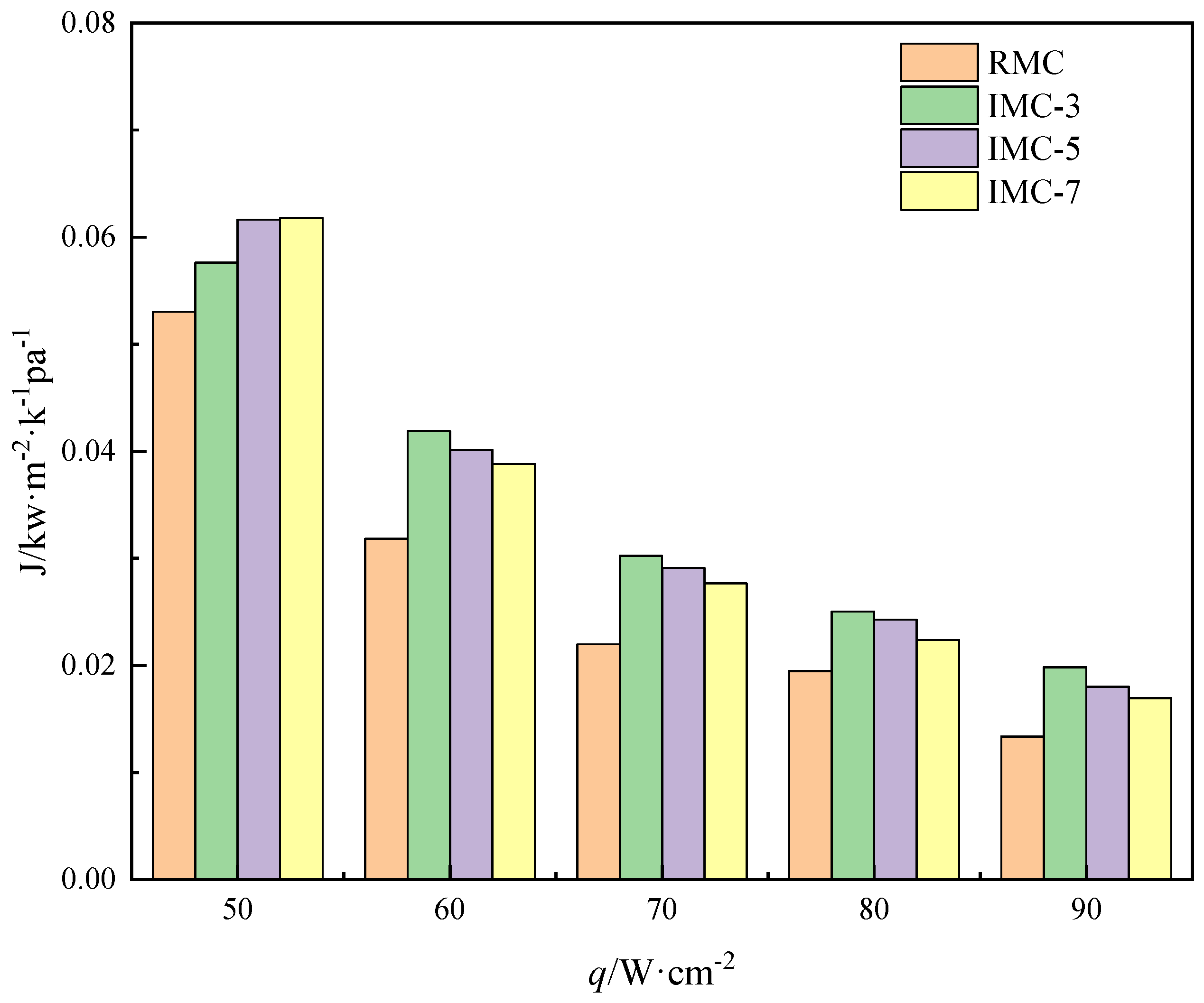 Energies 17 01674 g011