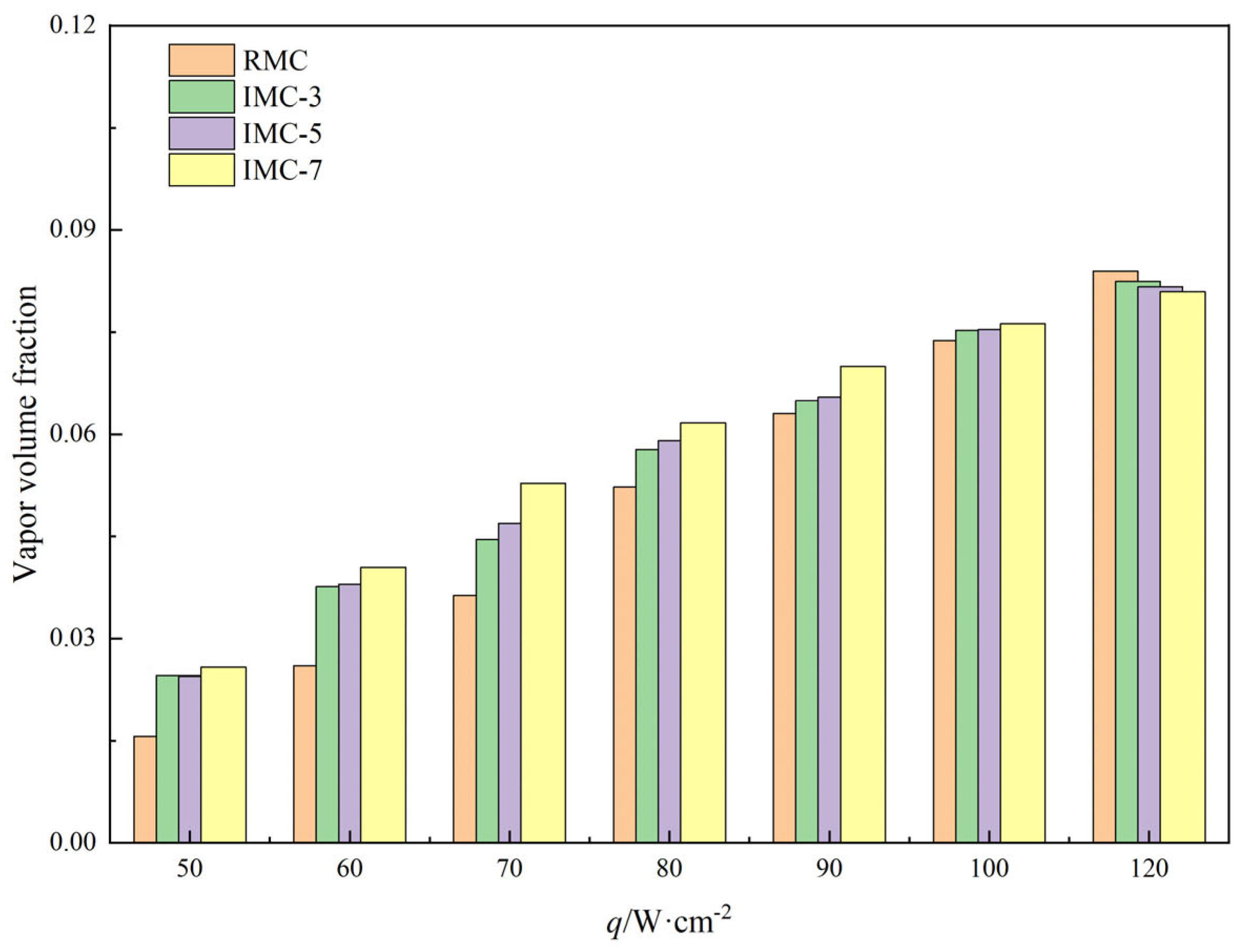 Energies 17 01674 g016