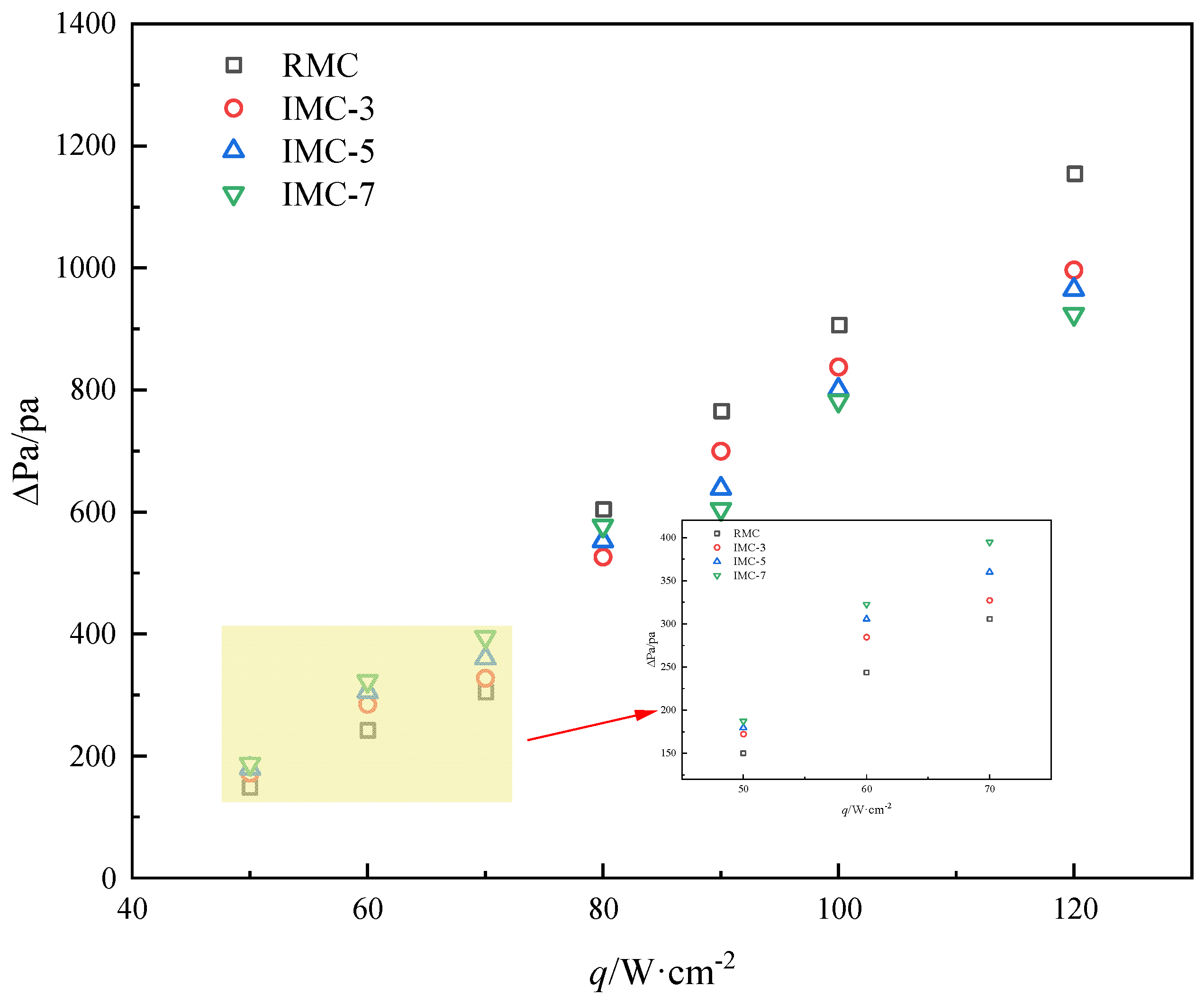 Energies 17 01674 g017