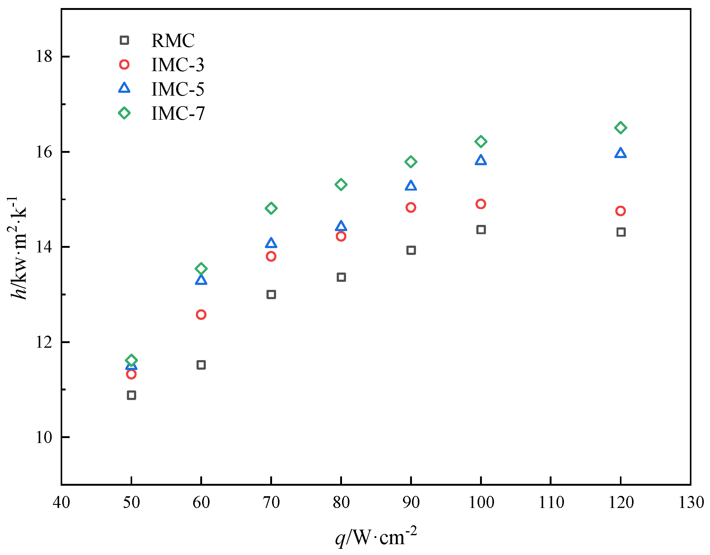 Energies 17 01674 g018