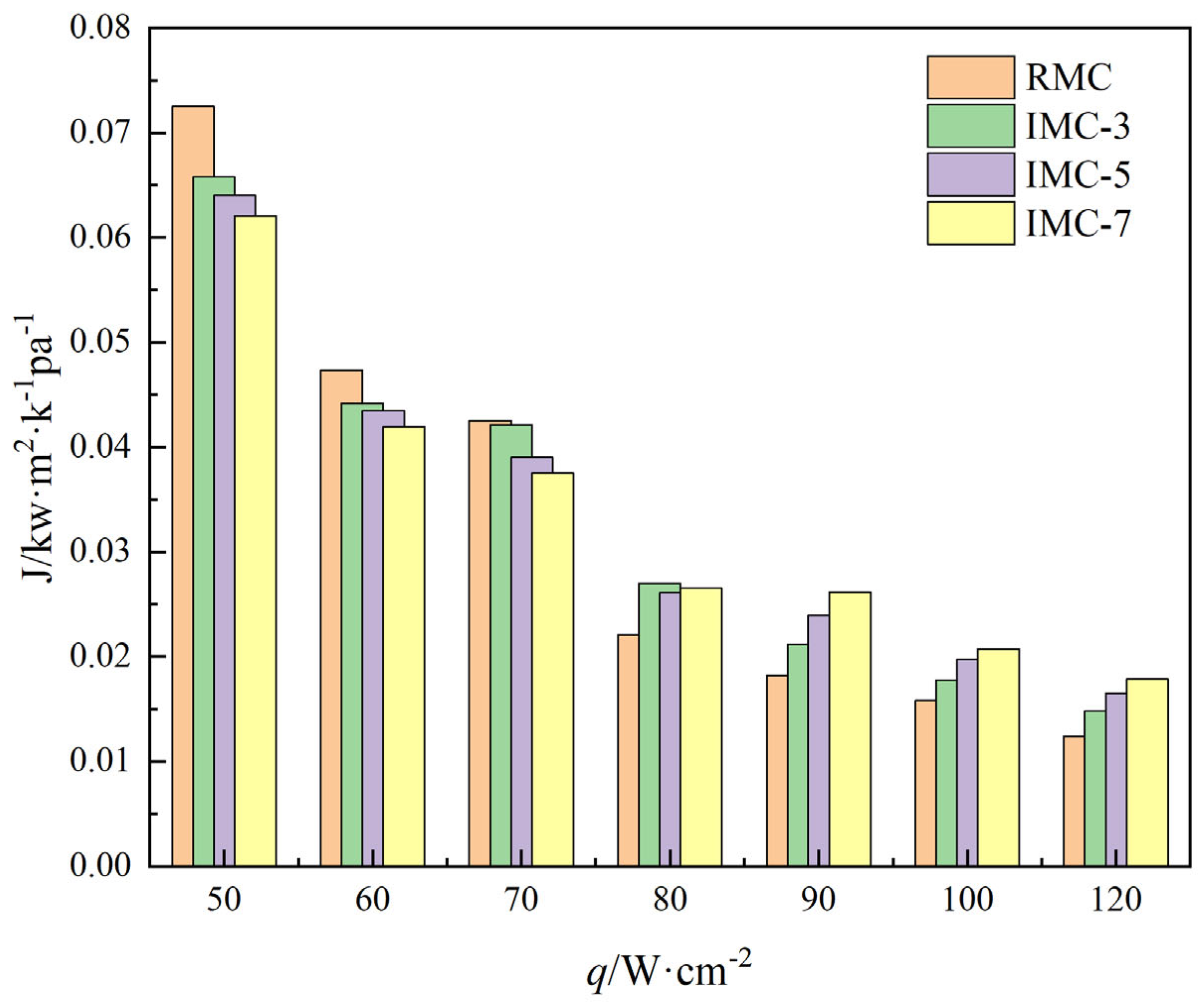 Energies 17 01674 g019