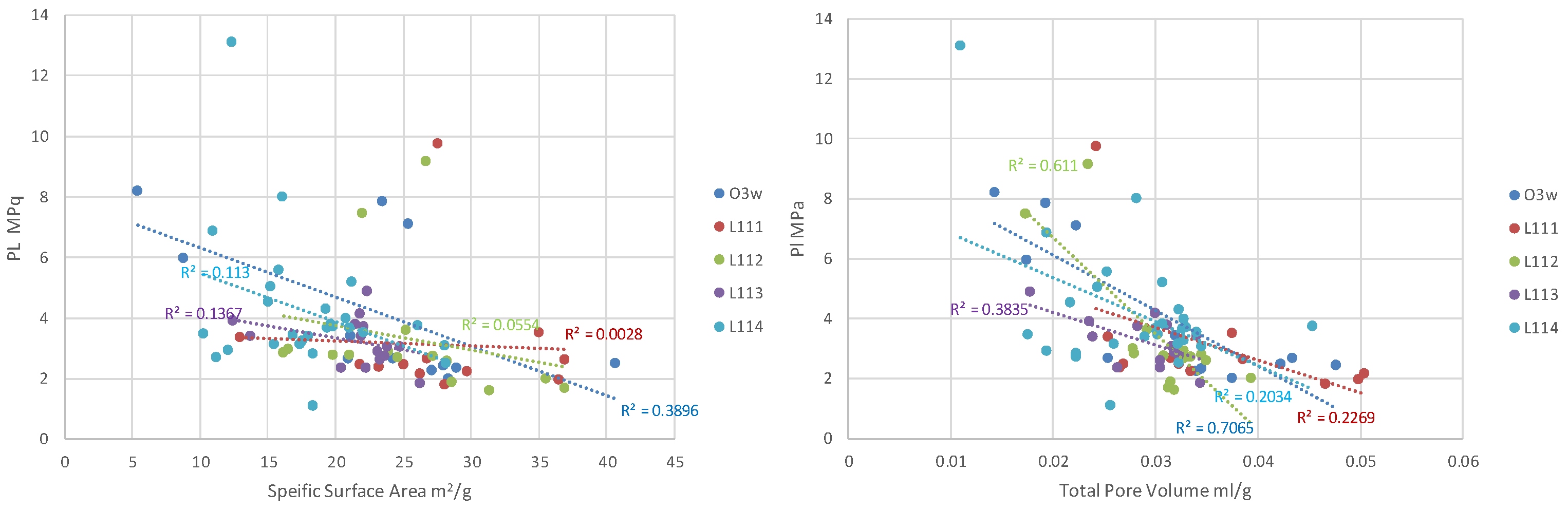 Energies 17 01682 g009 Energies 17 01682 g009