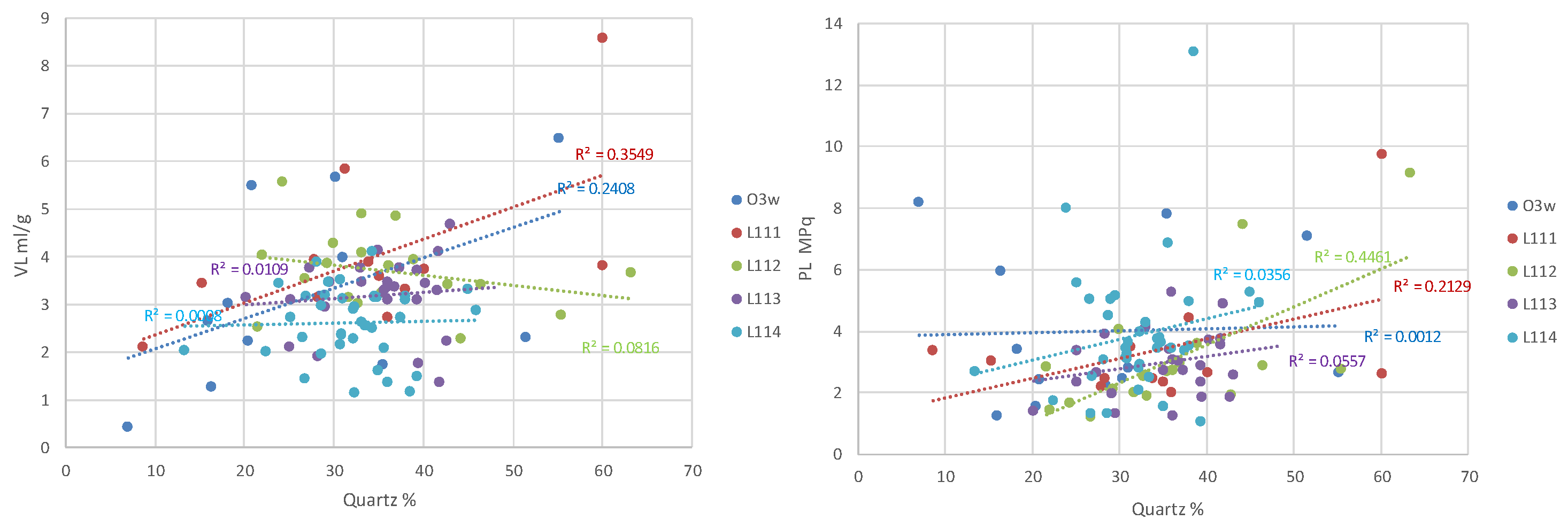 Energies 17 01682 g011 Energies 17 01682 g011