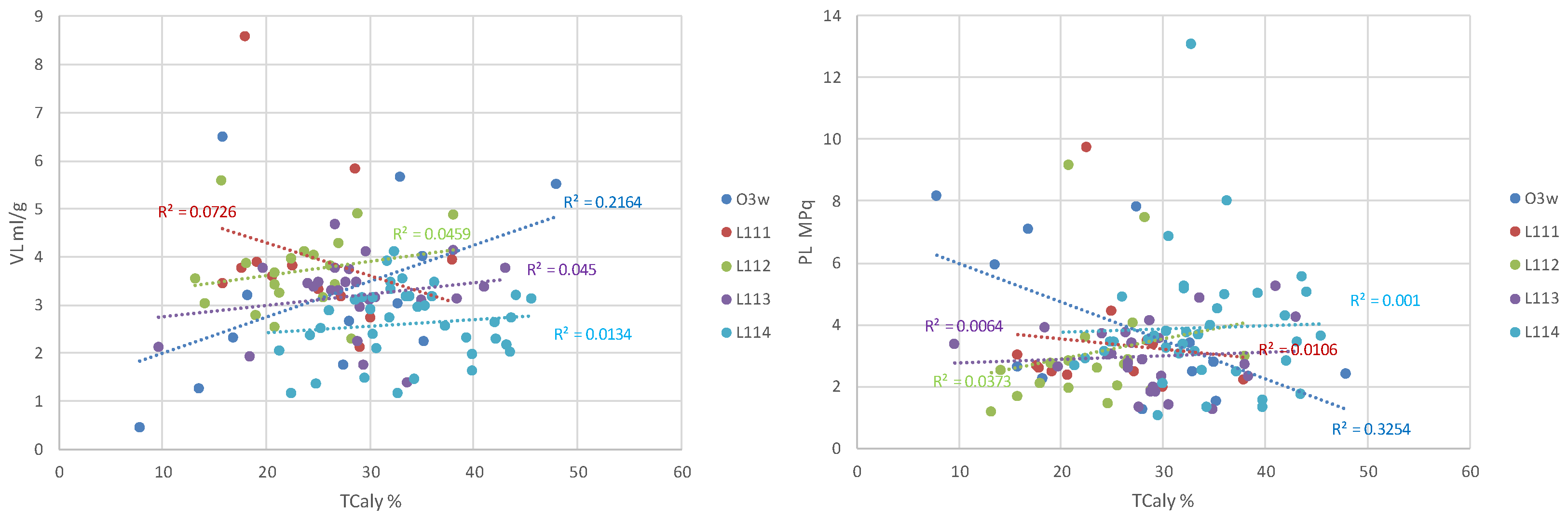 Energies 17 01682 g012 Energies 17 01682 g012