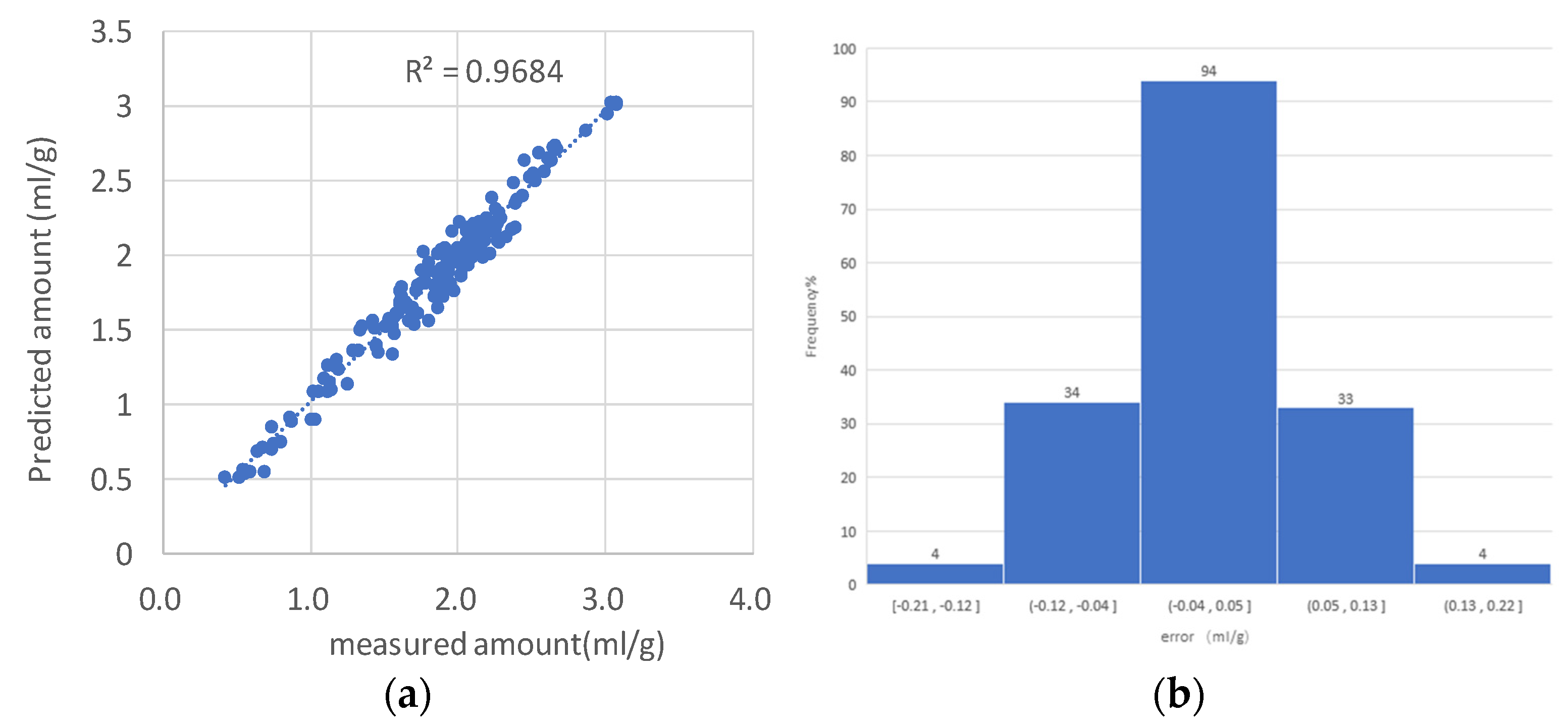 Energies 17 01682 g013 Energies 17 01682 g013