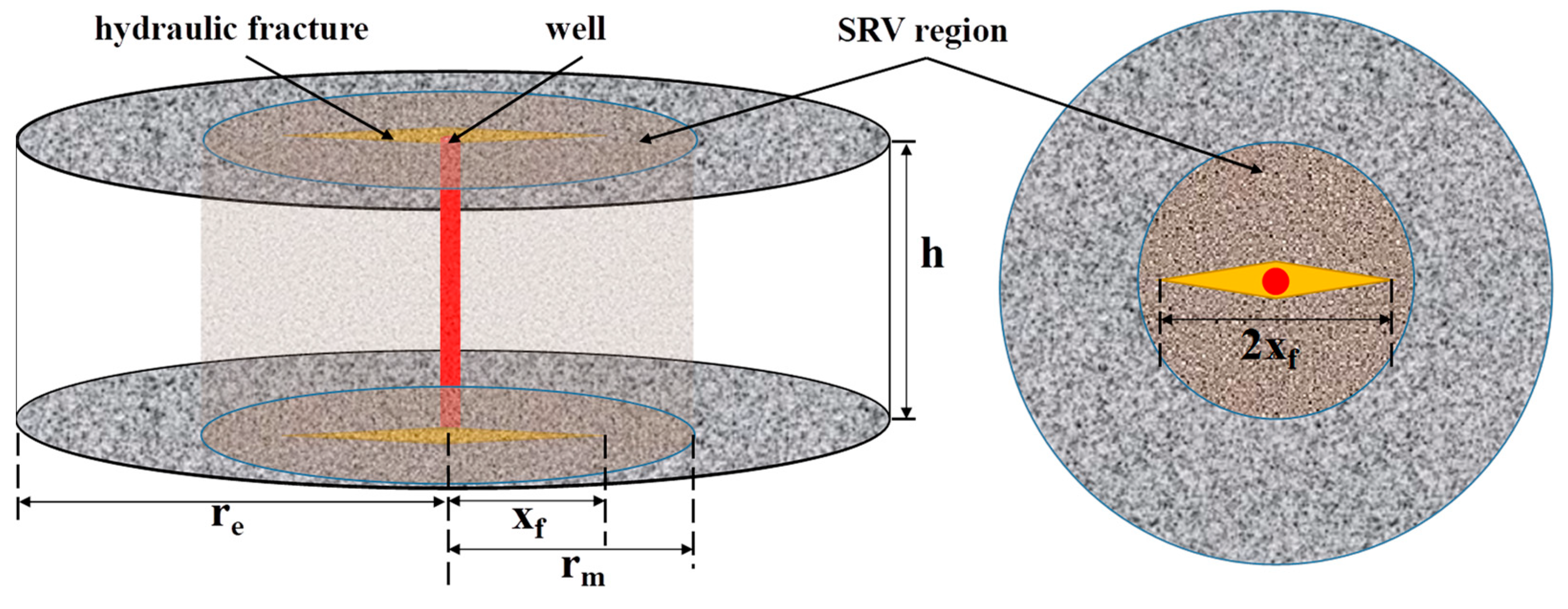 Energies 17 01686 g001