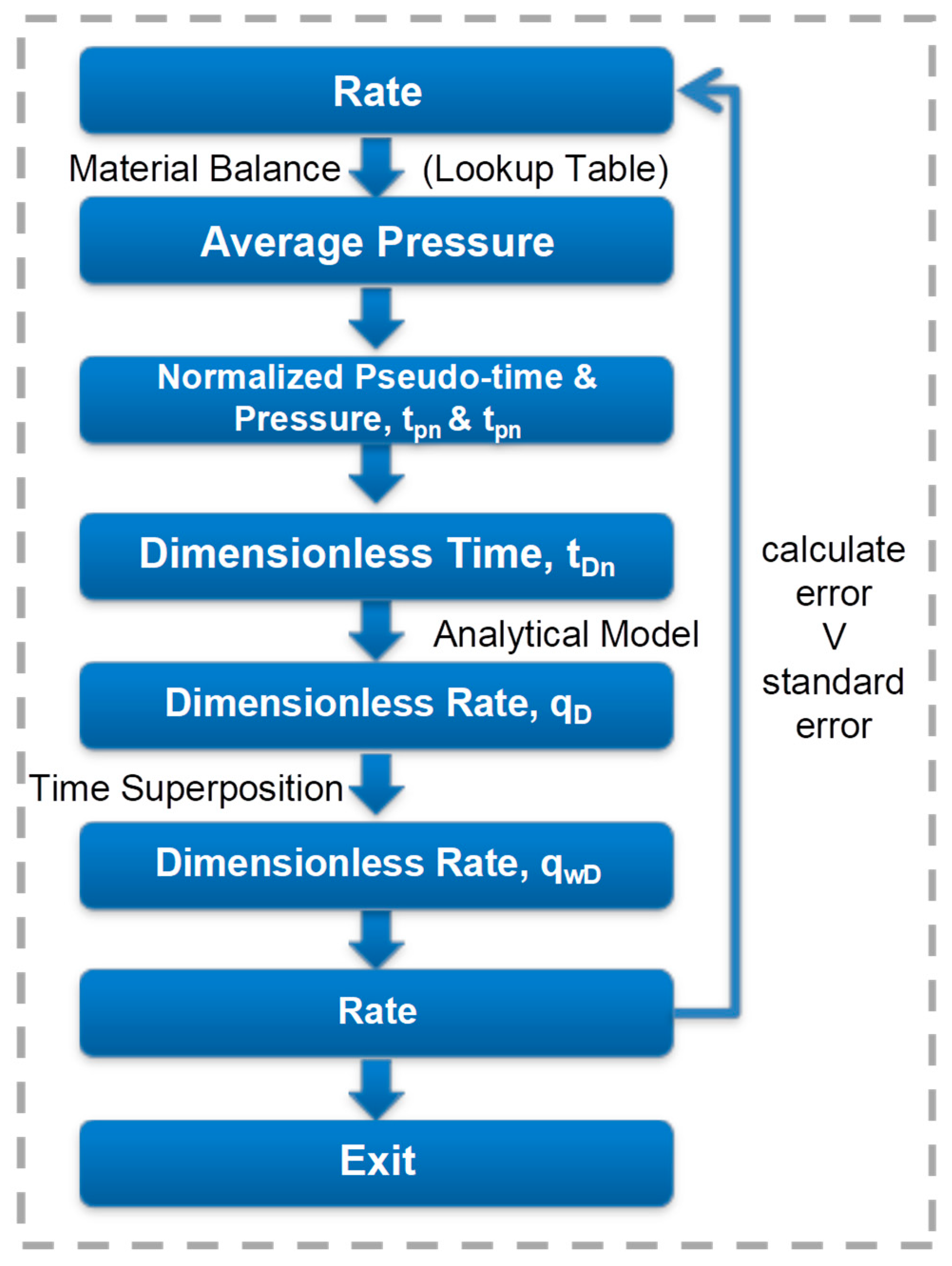 Energies 17 01686 g004