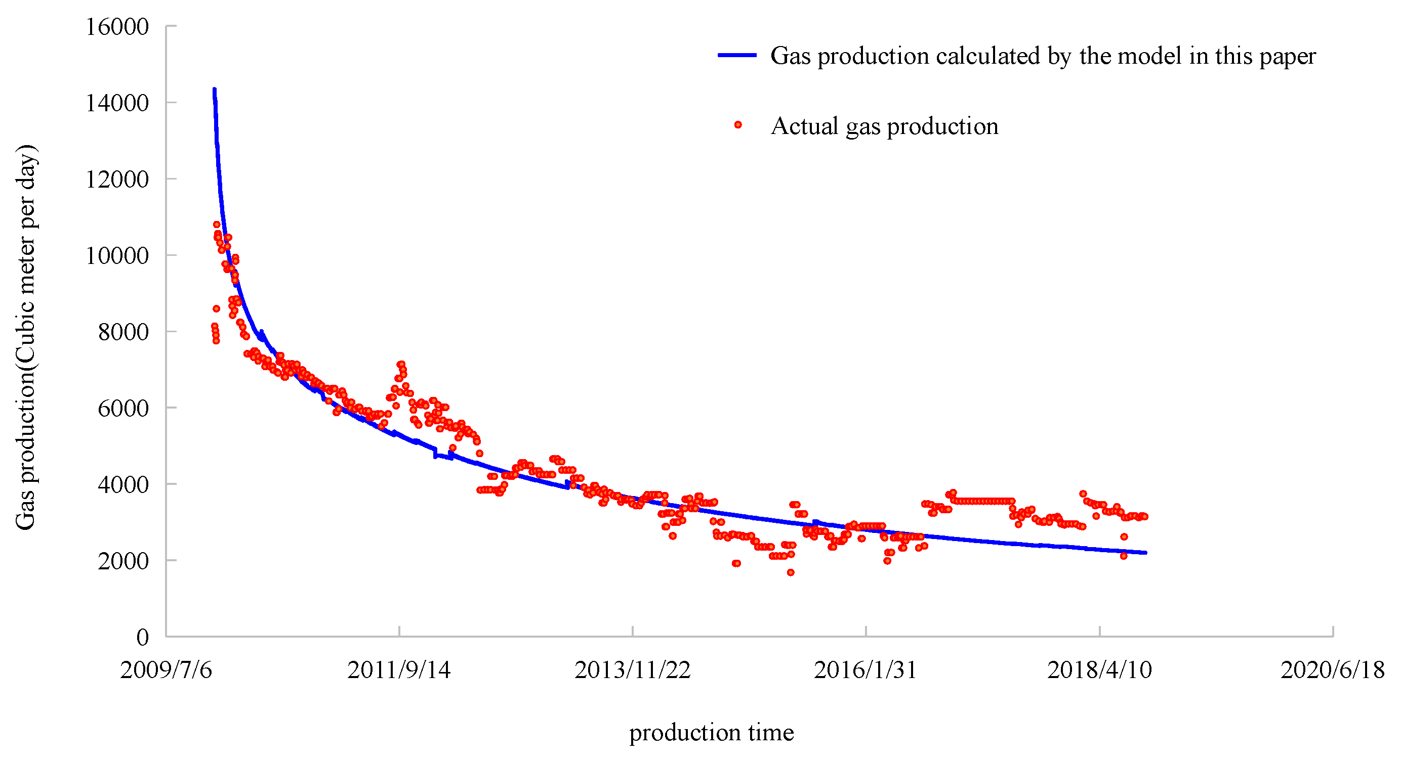 Energies 17 01686 g006
