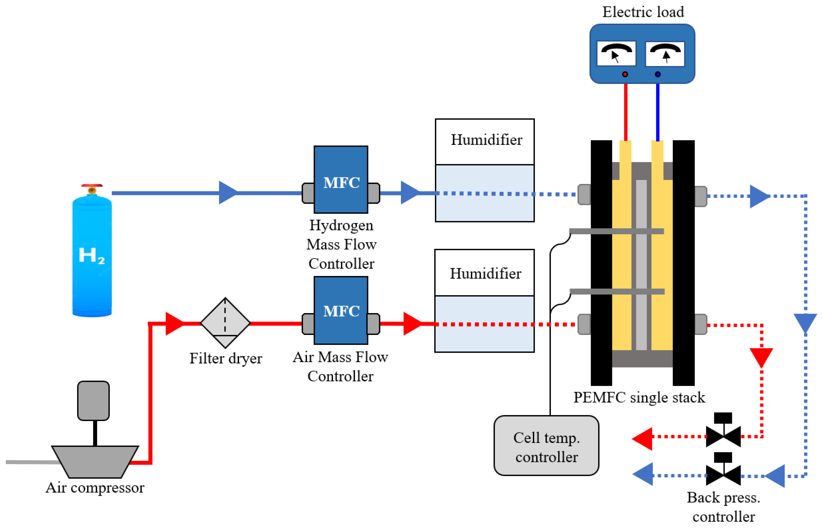 Energies 17 01690 g001