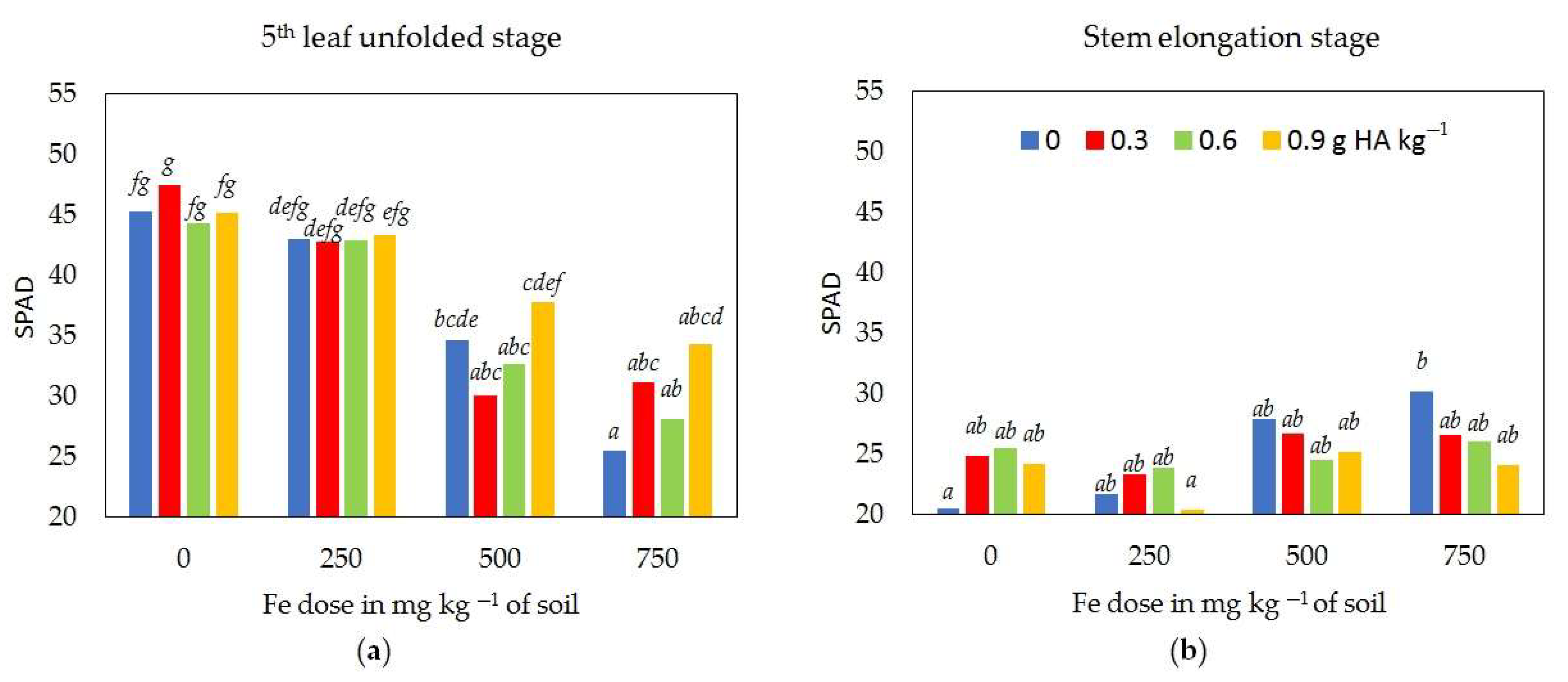 Energies 17 01691 g001