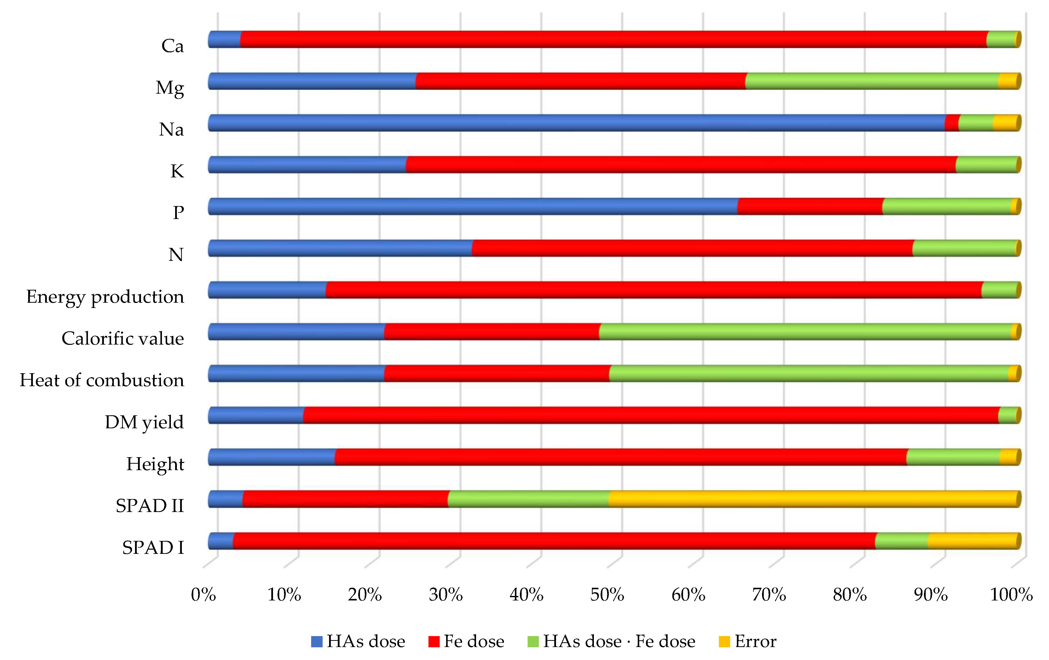 Energies 17 01691 g003
