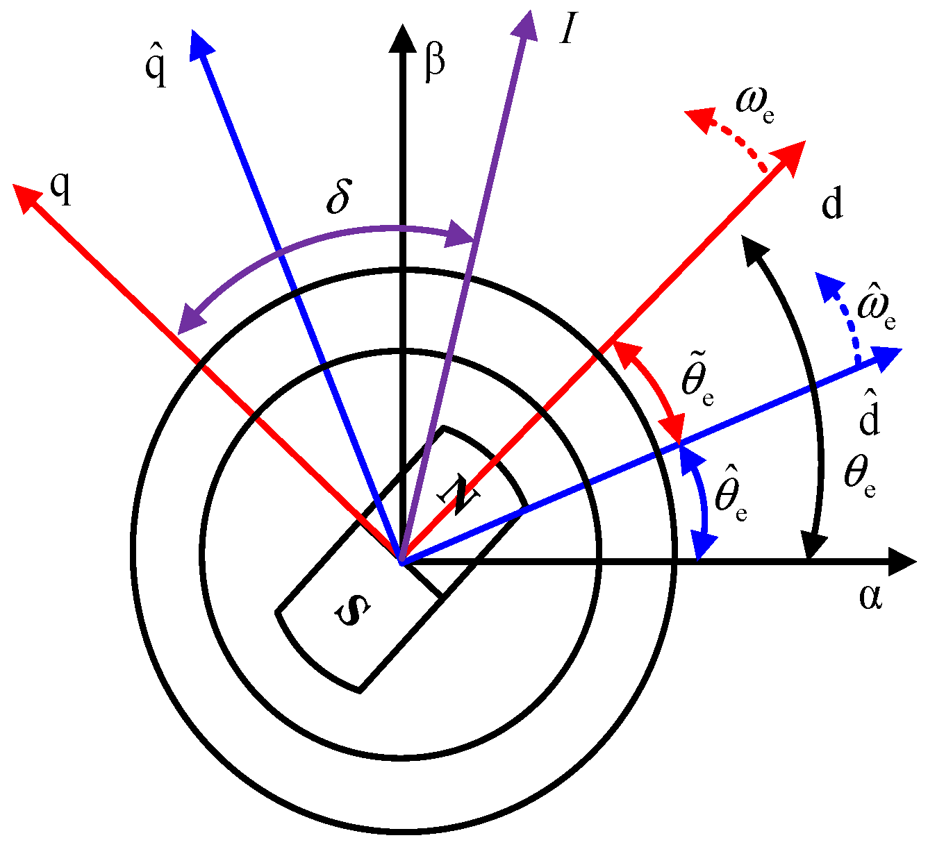 Energies 17 01693 g001