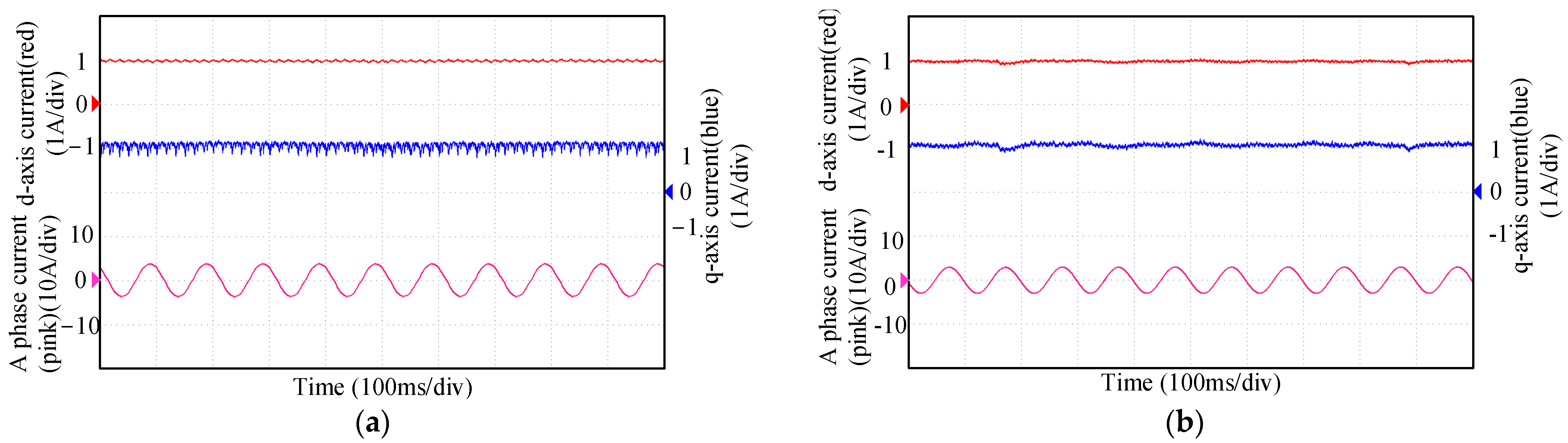 Energies 17 01693 g009