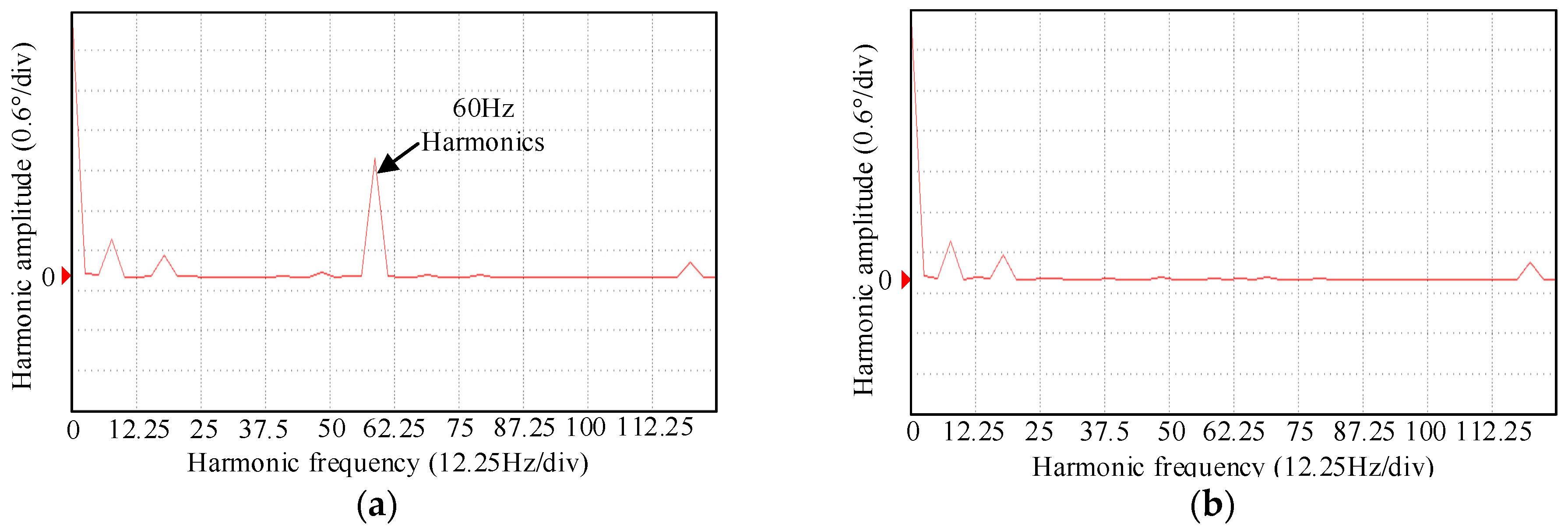 Energies 17 01693 g010