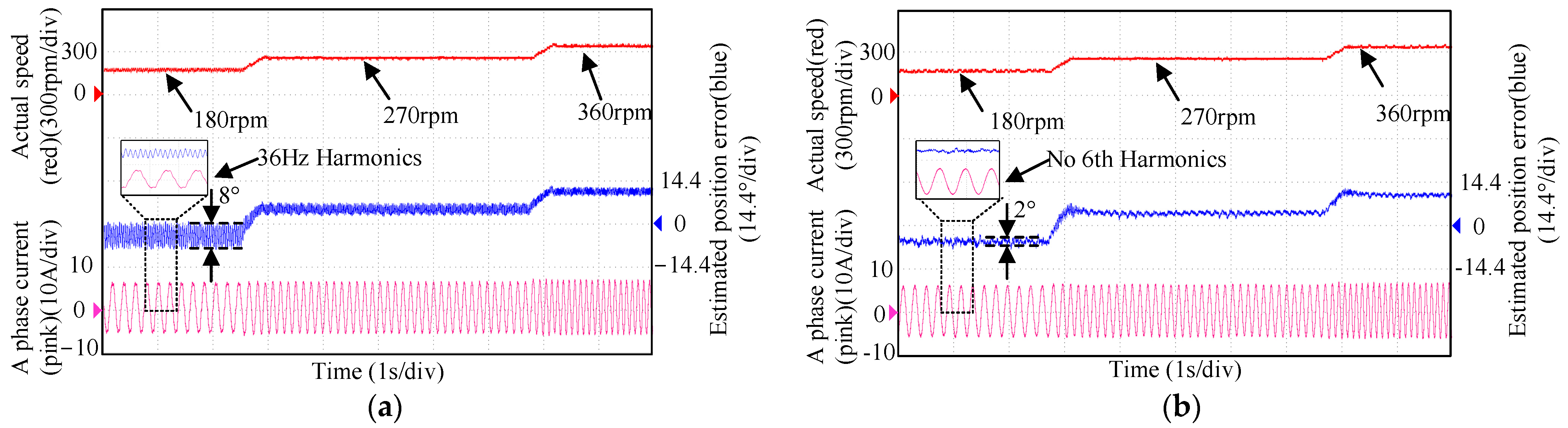 Energies 17 01693 g011