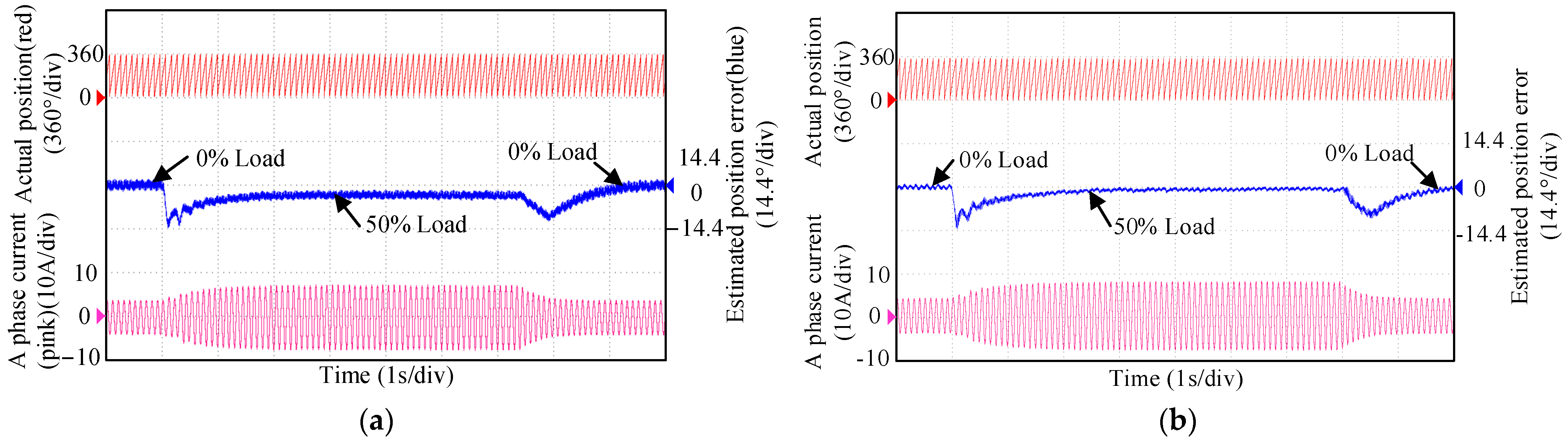 Energies 17 01693 g012