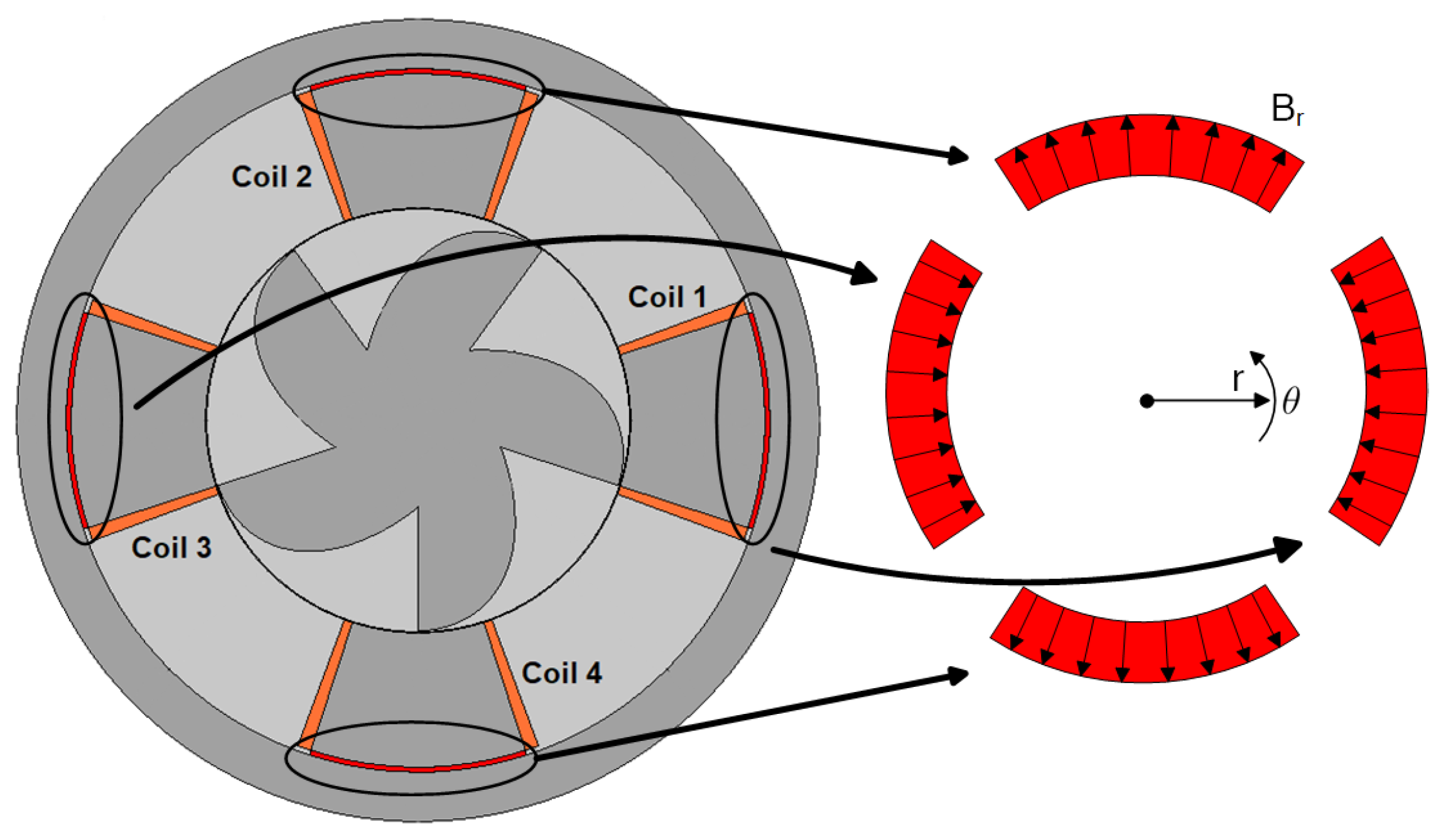 Energies 17 01698 g004 Energies 17 01698 g004
