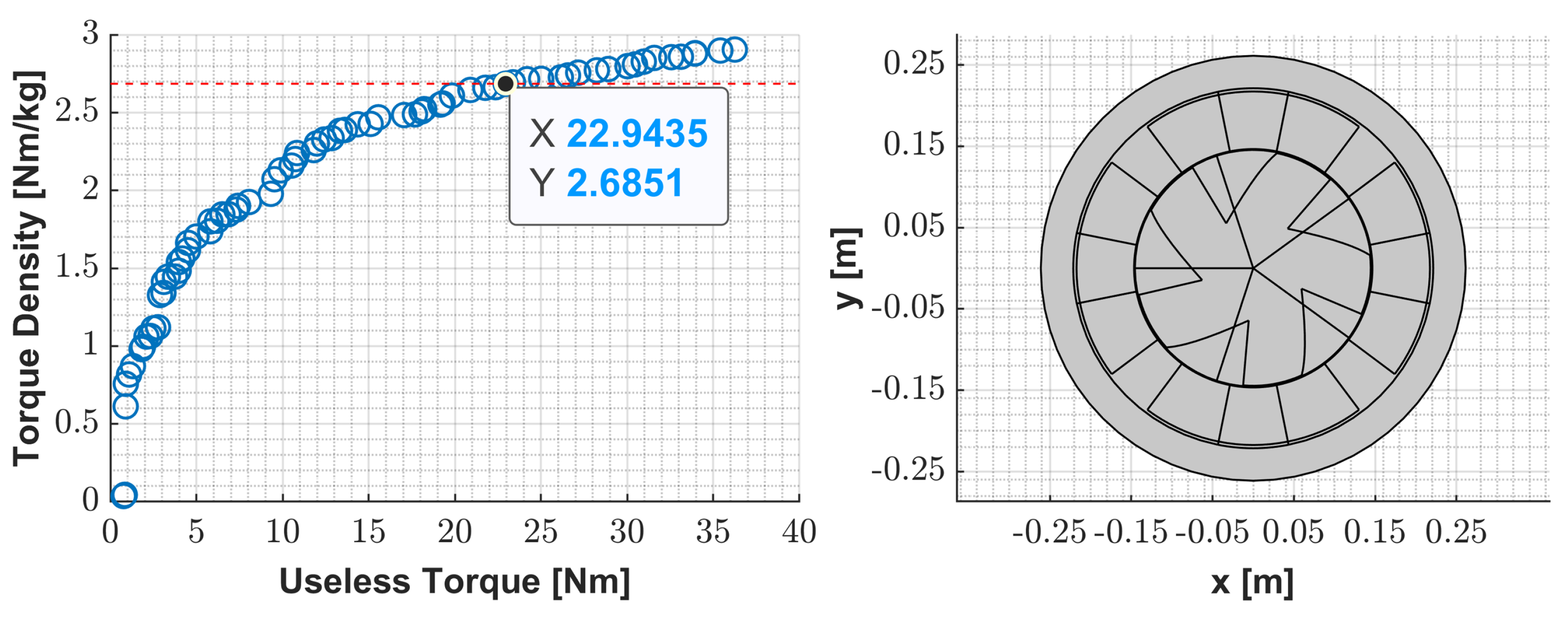 Energies 17 01698 g014 Energies 17 01698 g014