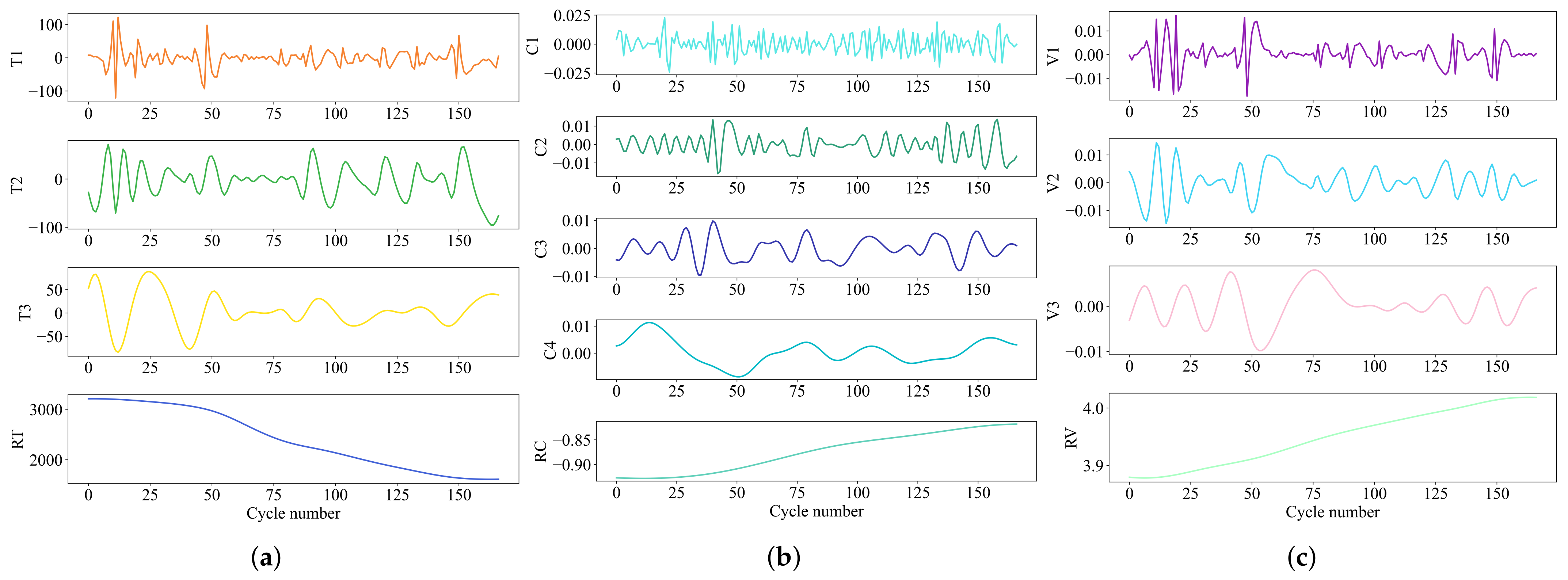 Energies 17 01704 g006