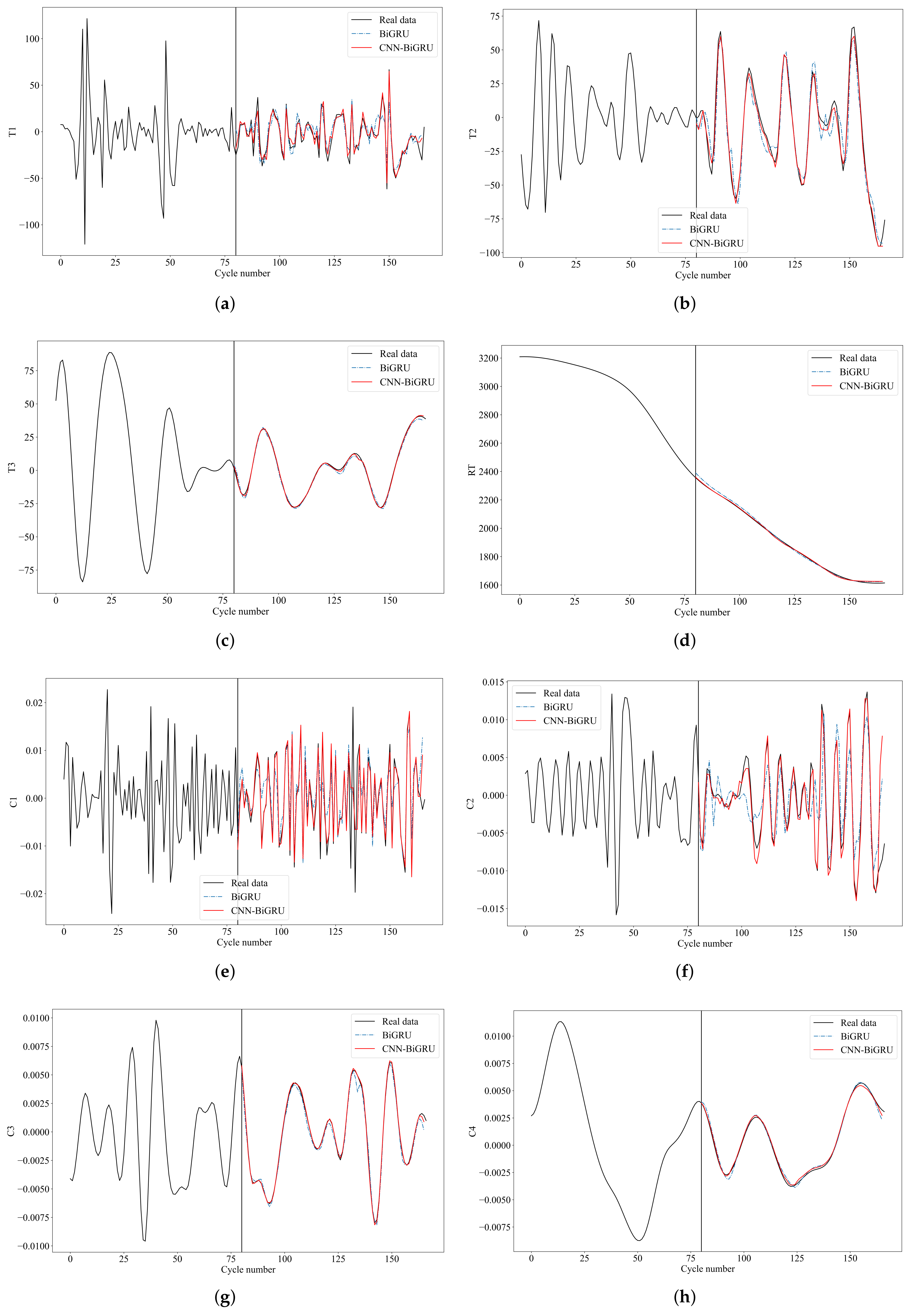 Energies 17 01704 g007a