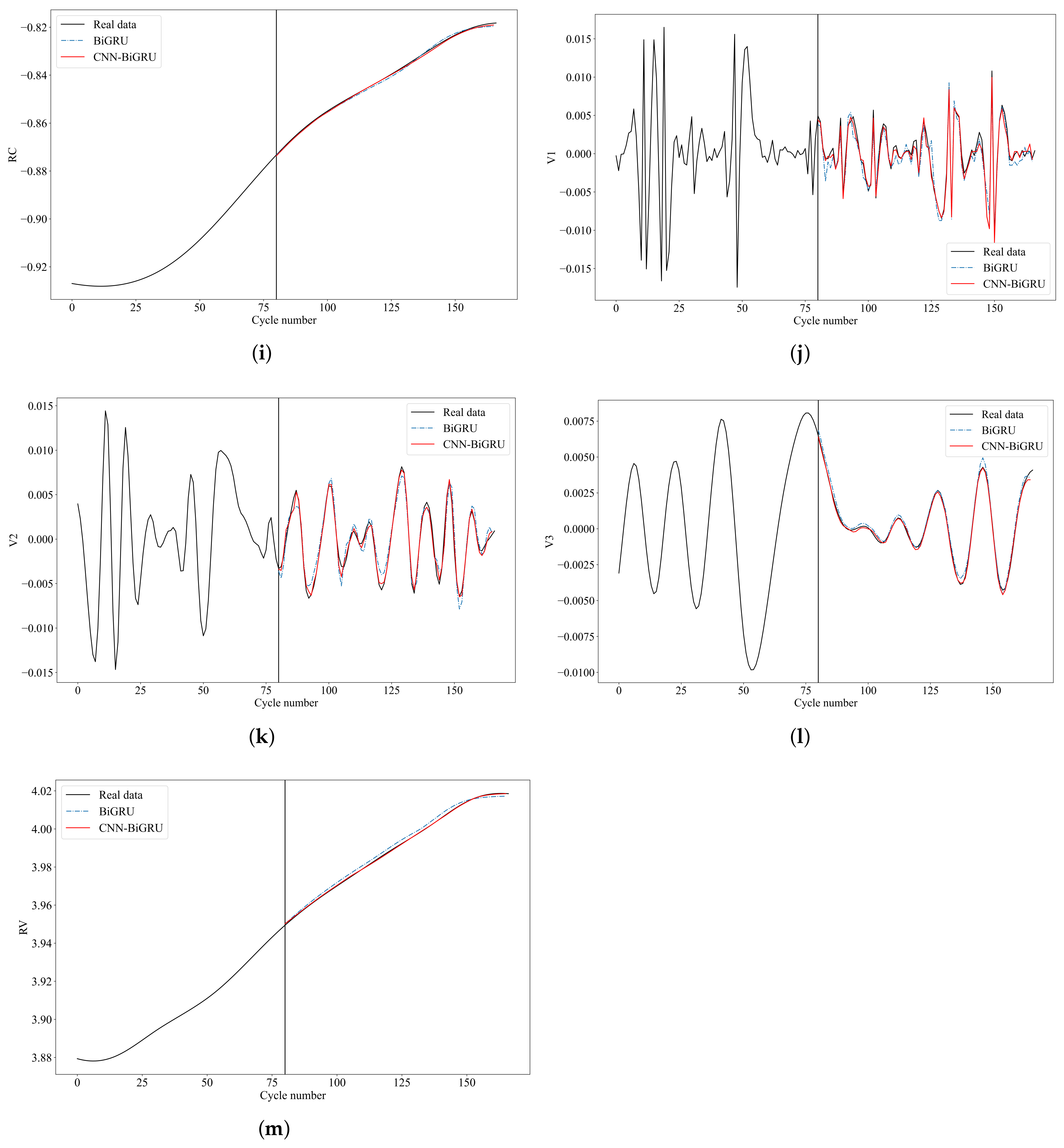 Energies 17 01704 g007b