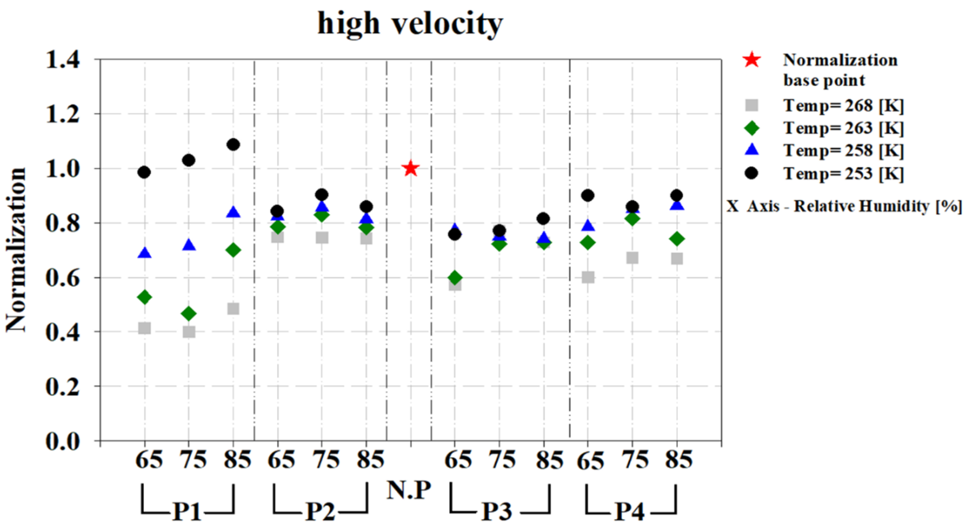 Energies 17 01707 g006