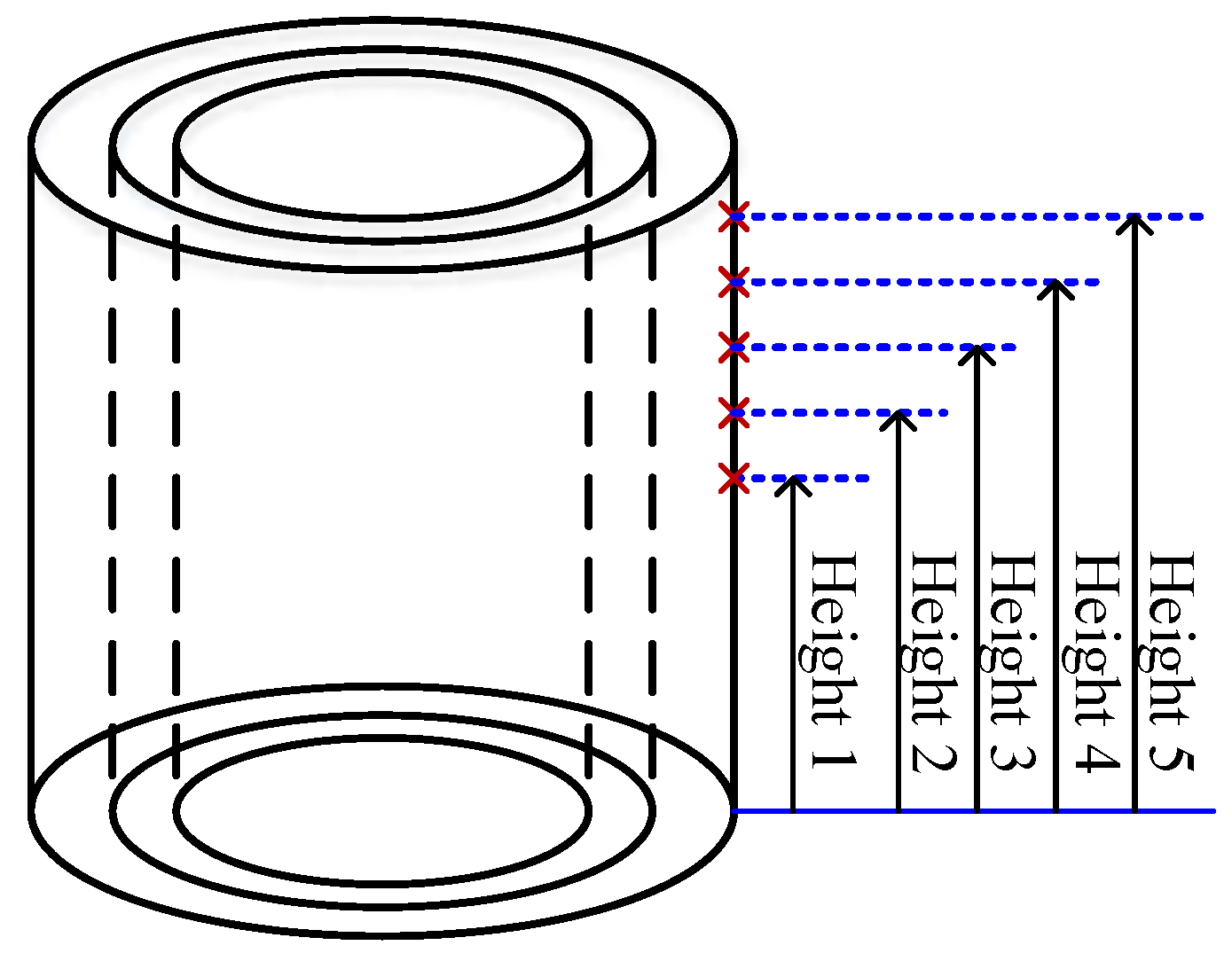 Energies 17 01709 g002 Energies 17 01709 g002