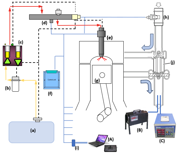 Energies 17 01711 g003