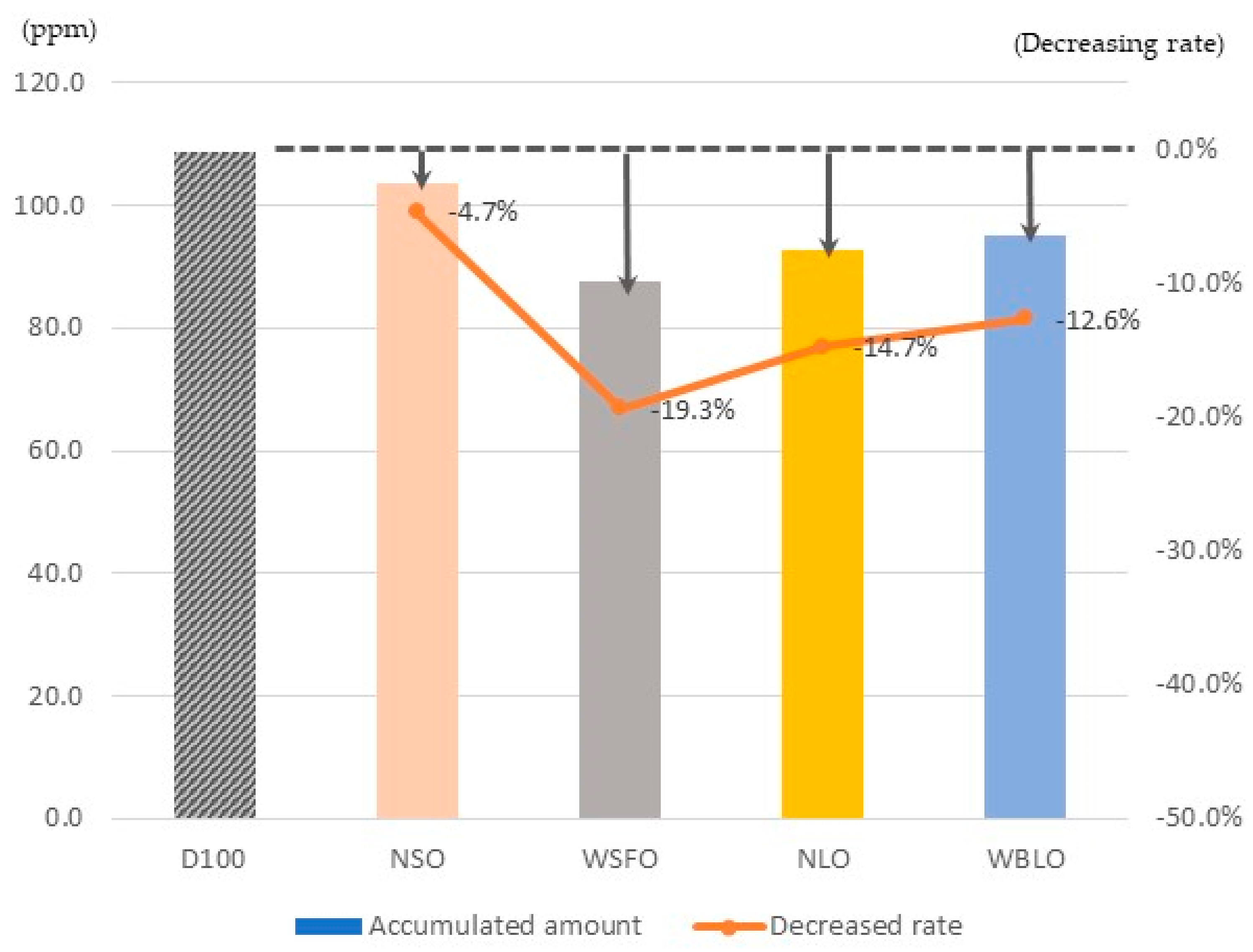 Energies 17 01711 g006
