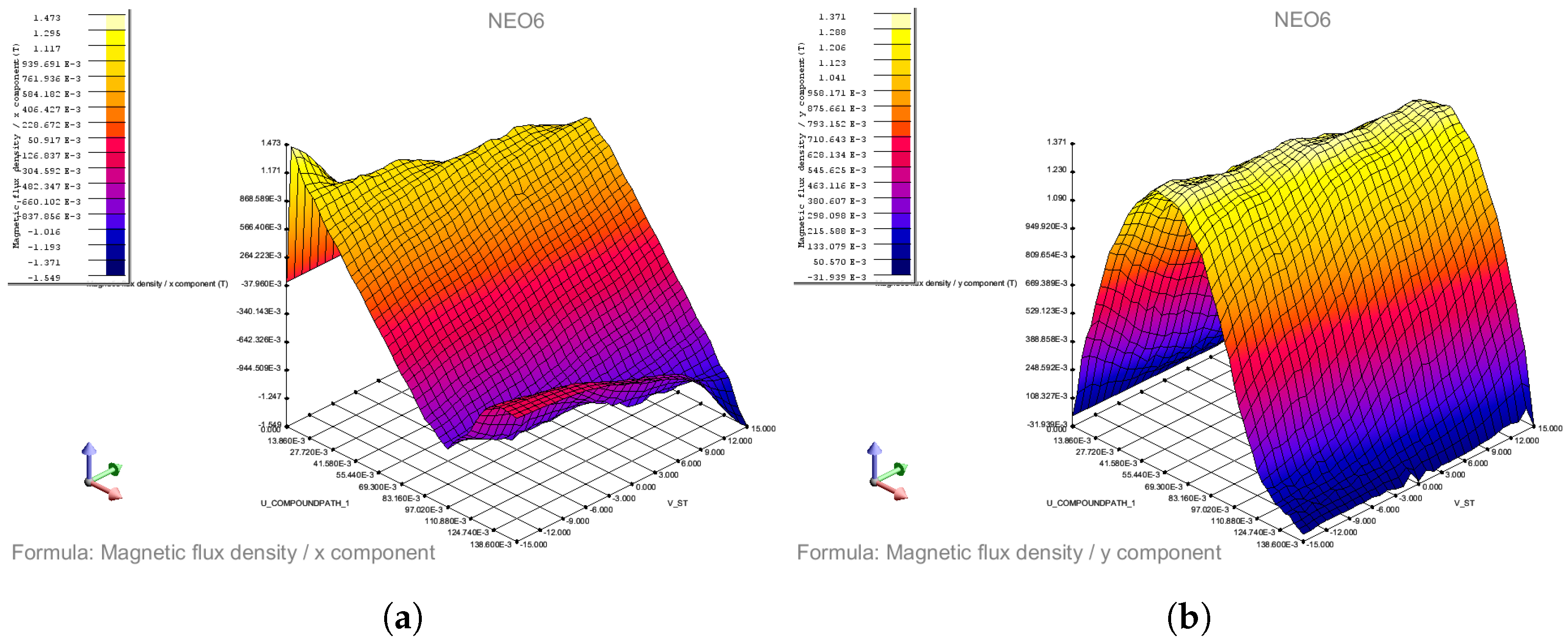 Energies 17 01715 g007