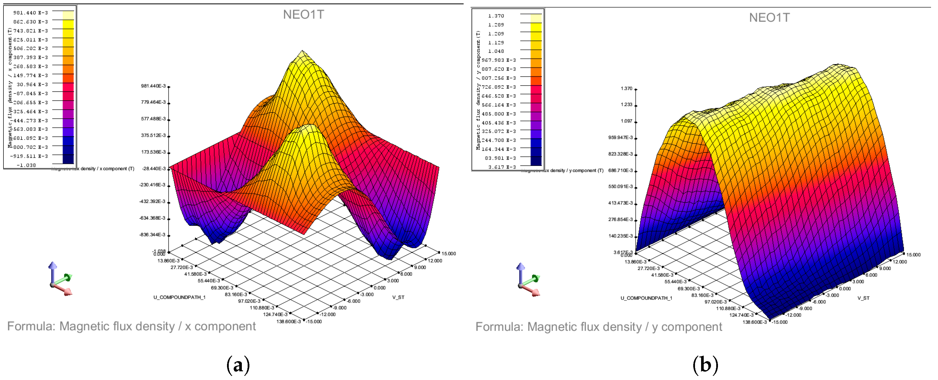 Energies 17 01715 g008