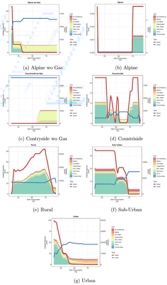 Energies 17 01718 g0a13