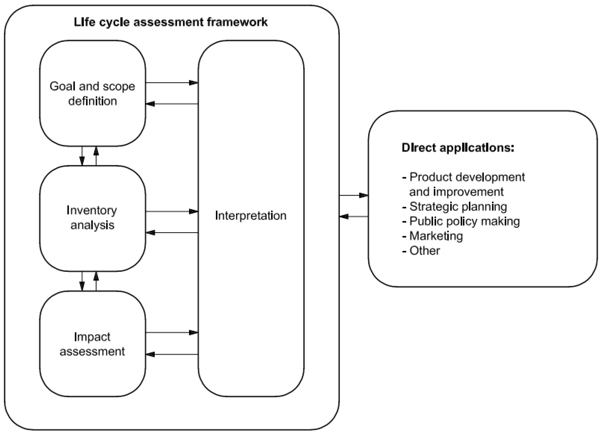 Energies 17 01720 g001