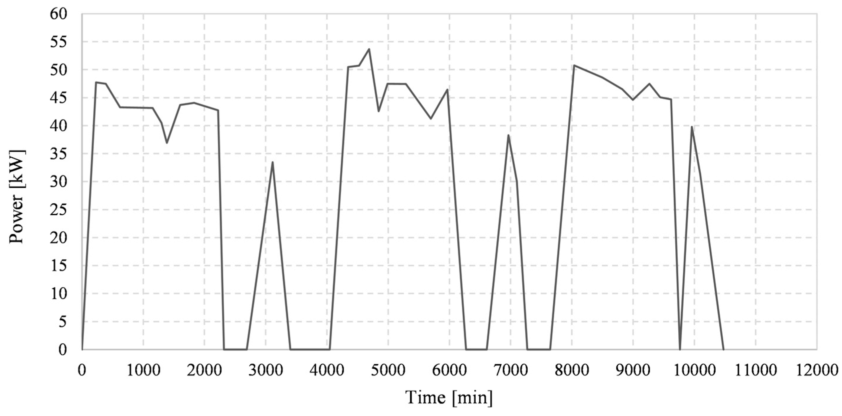 Energies 17 01720 g004