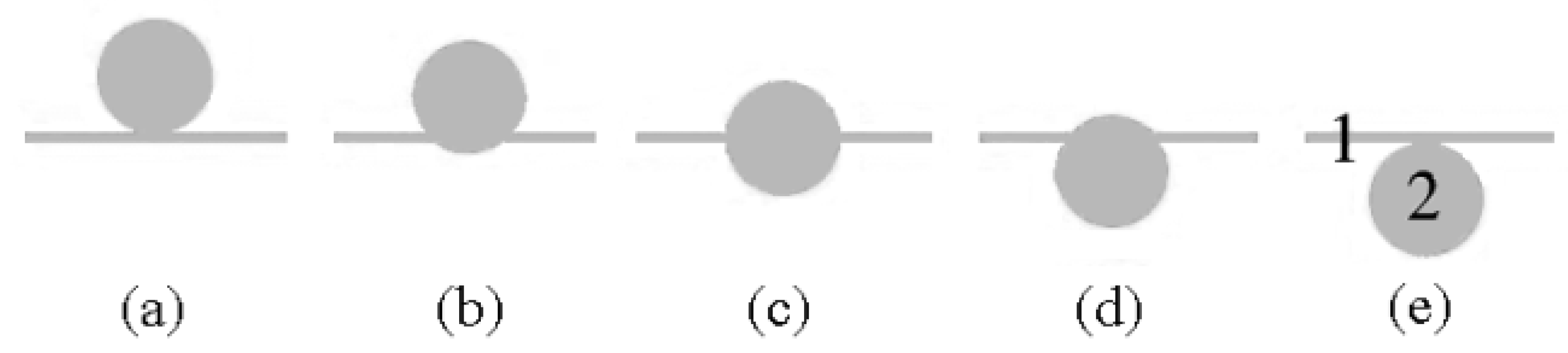 Energies 17 01721 g004