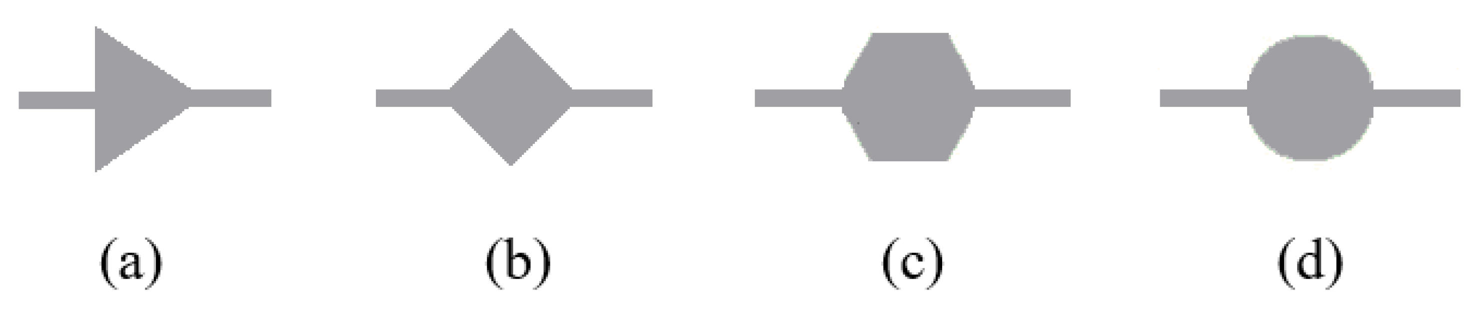 Energies 17 01721 g005