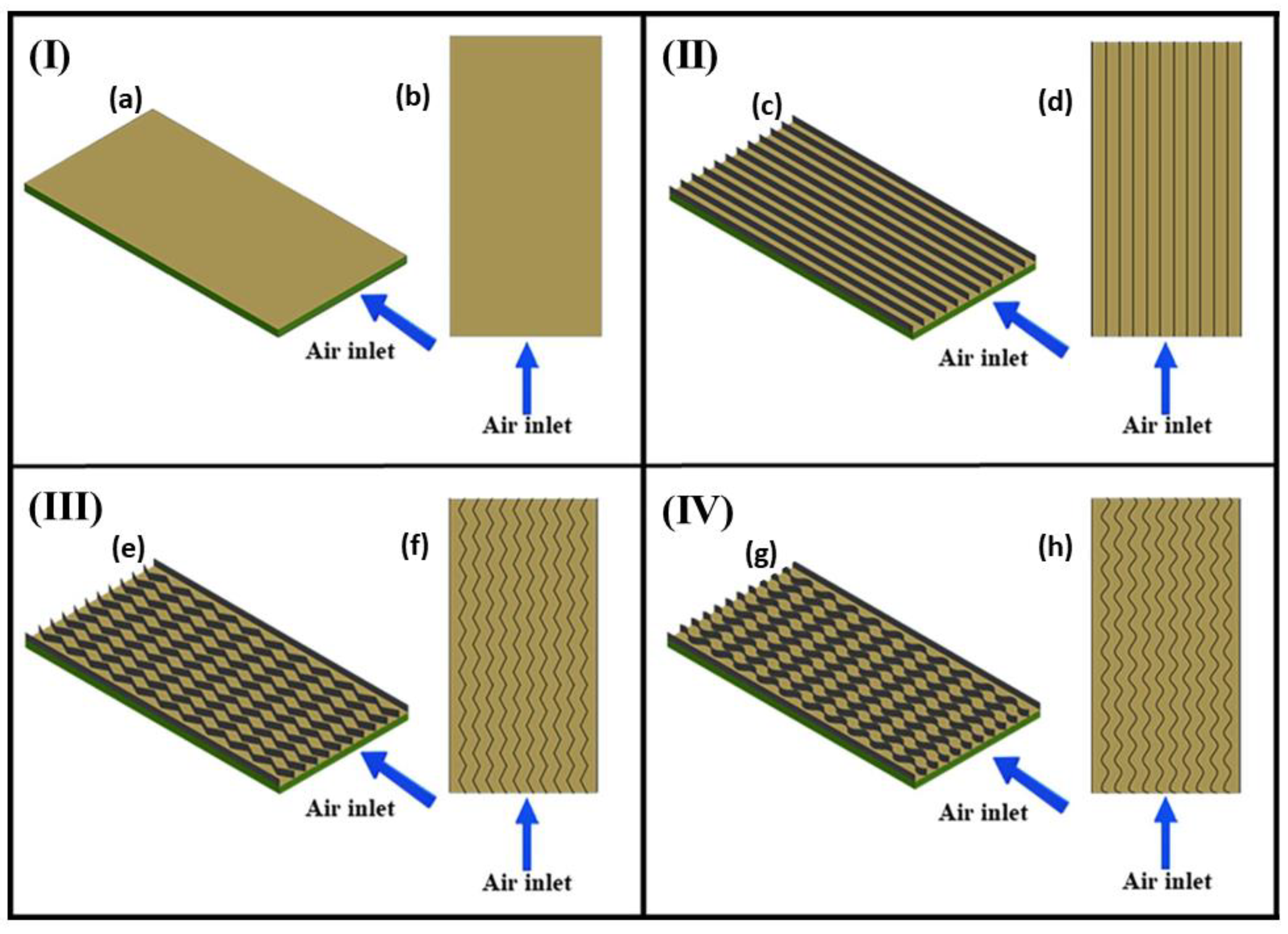 Energies 17 01721 g006