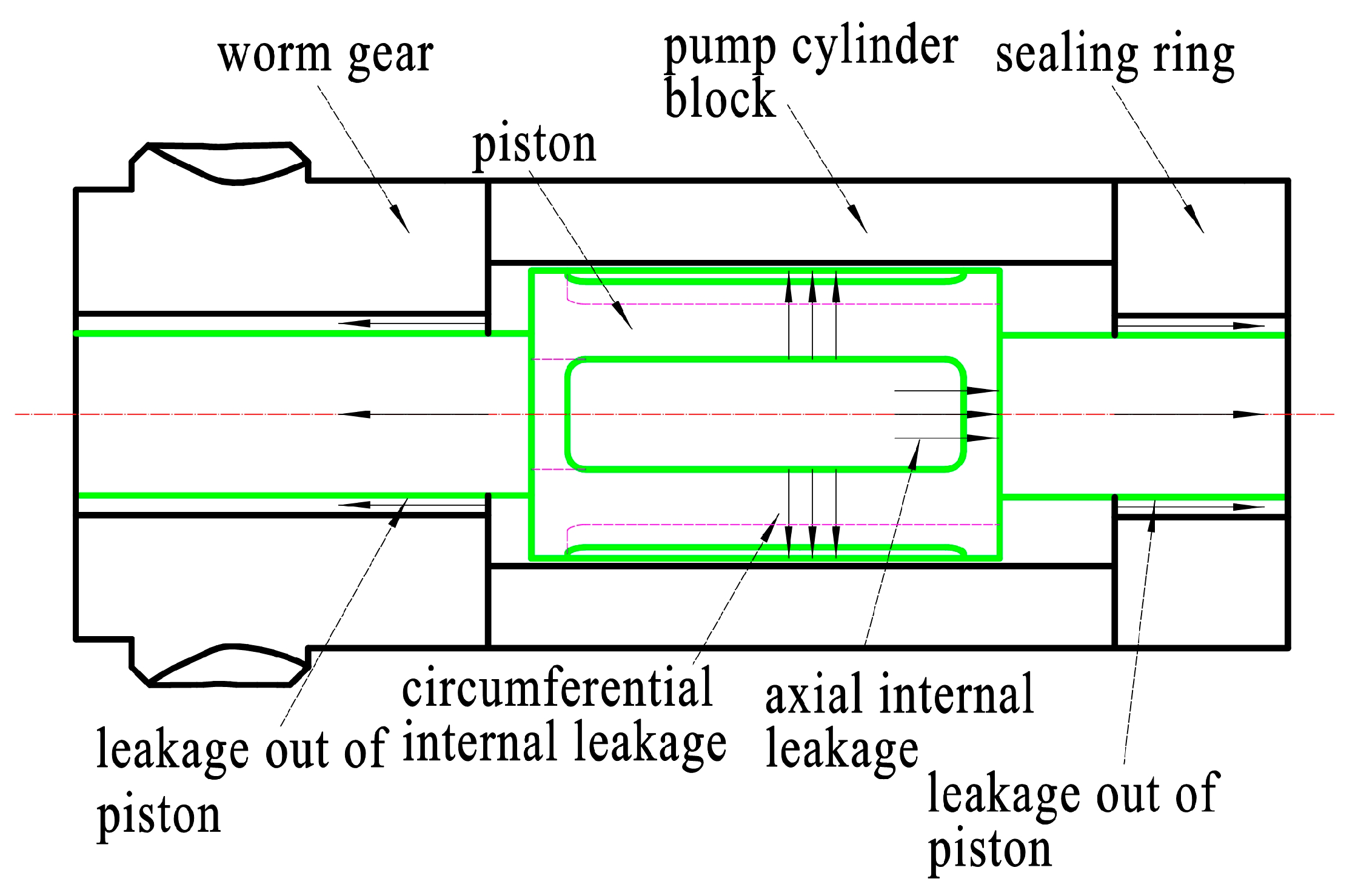 Energies 17 01725 g004