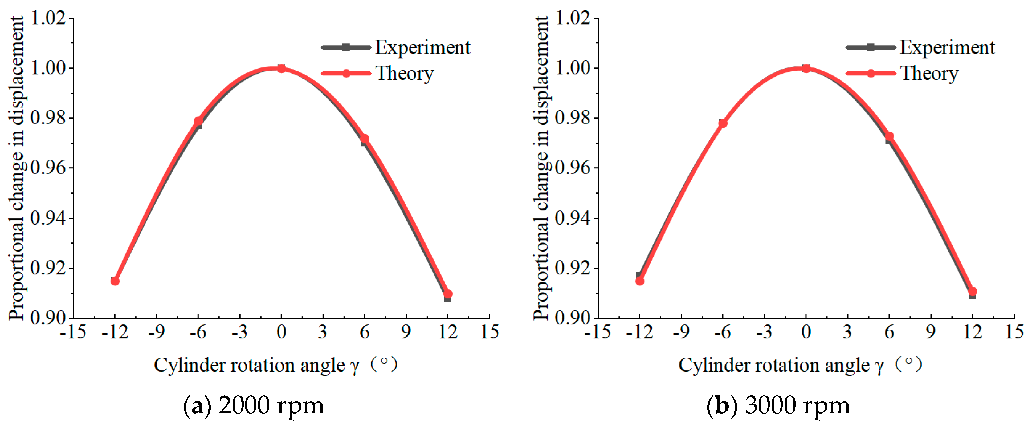 Energies 17 01725 g014a