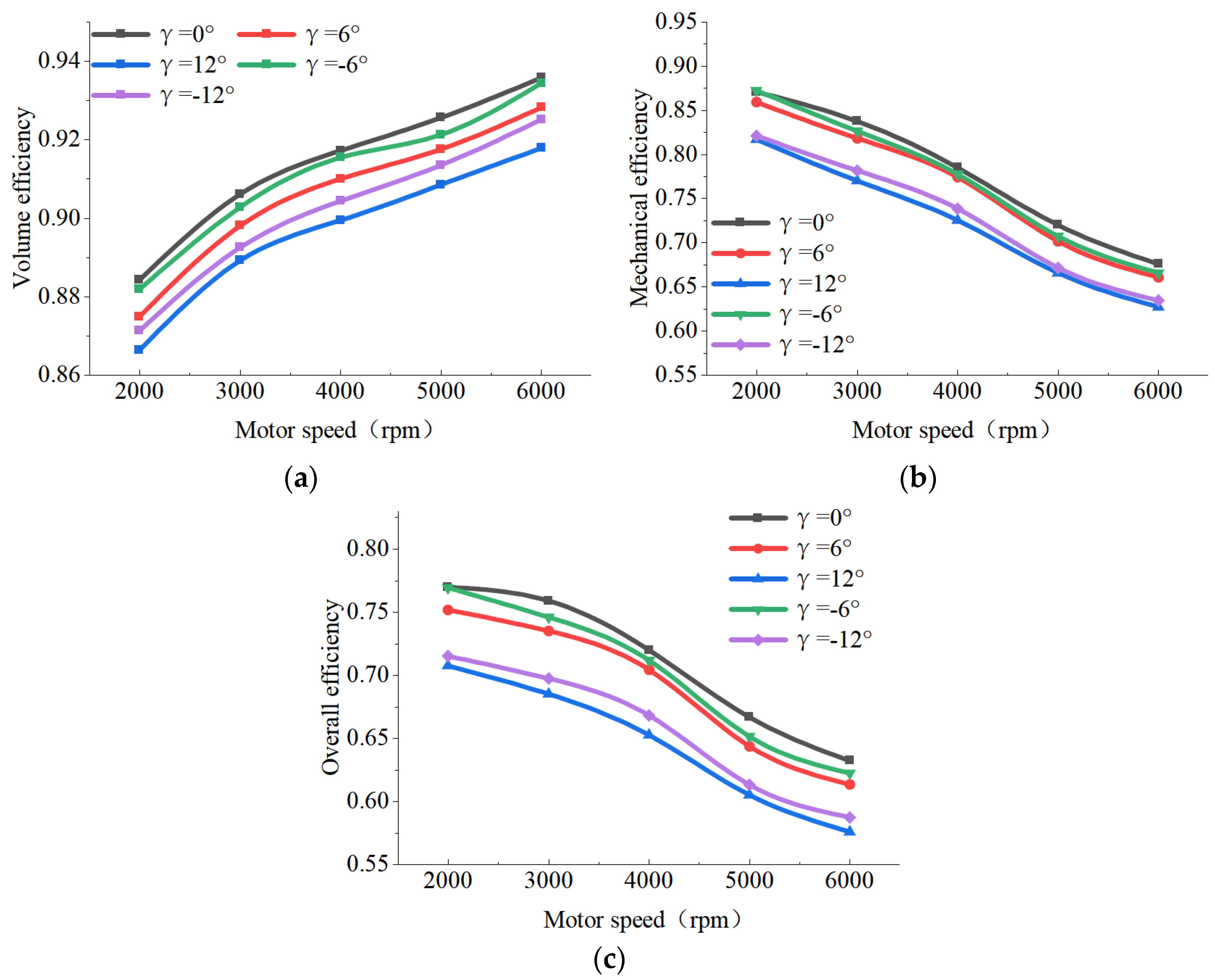 Energies 17 01725 g015