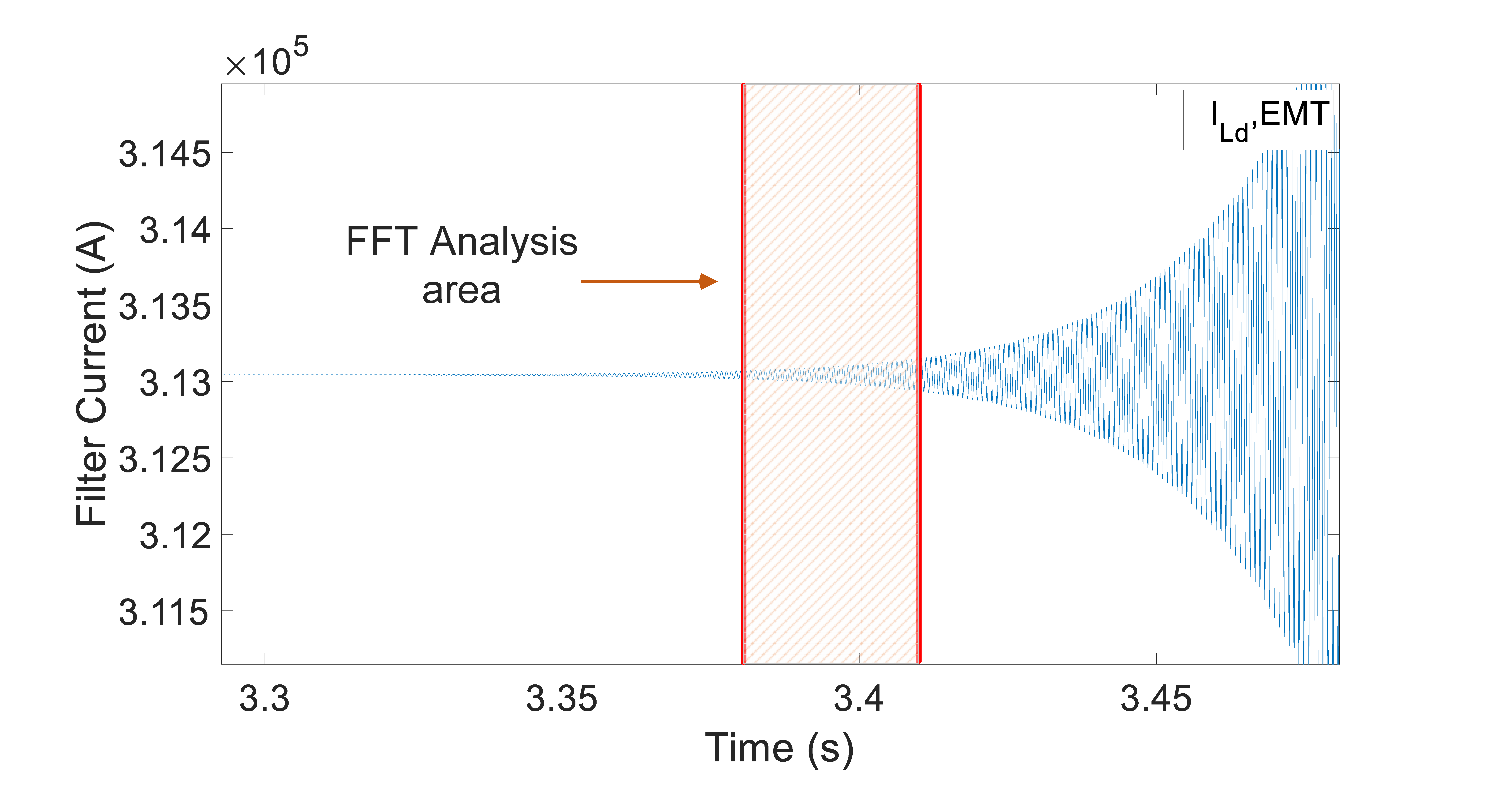 Energies 17 01730 g008