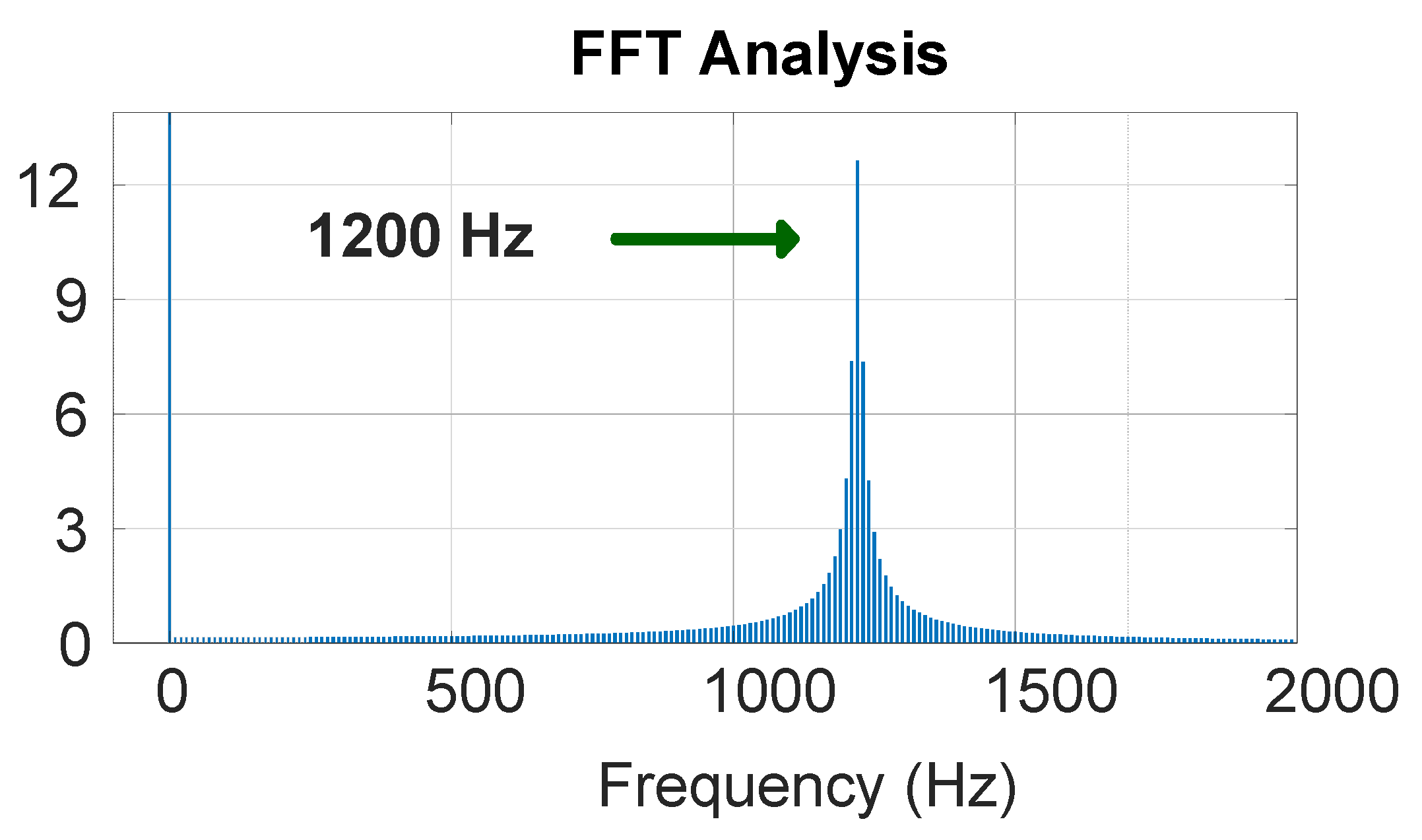 Energies 17 01730 g009