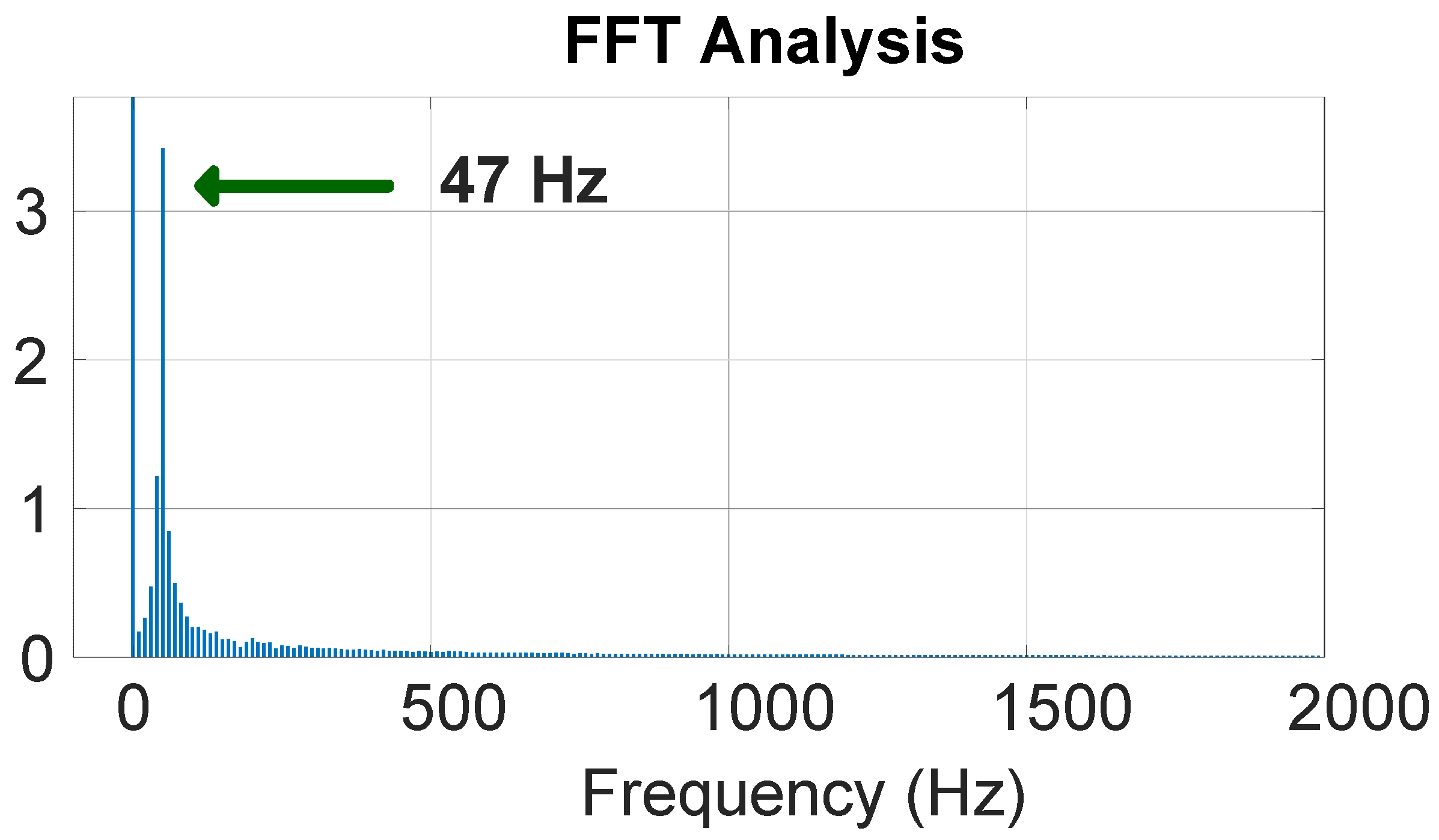 Energies 17 01730 g012